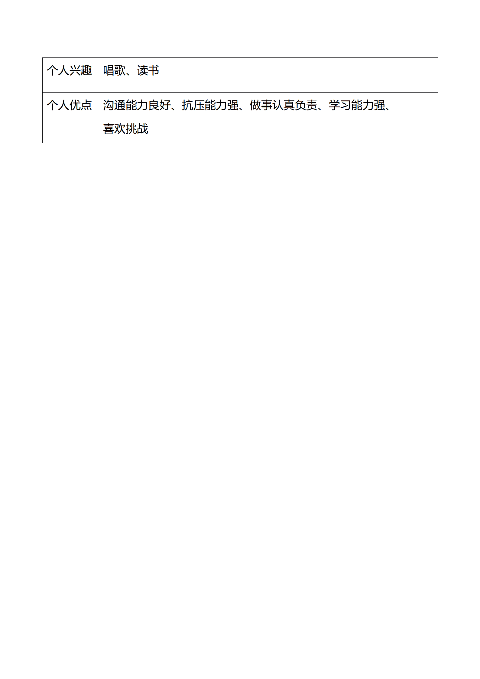 qiyee-000784人事人力资源管理类岗位求职简历模板/