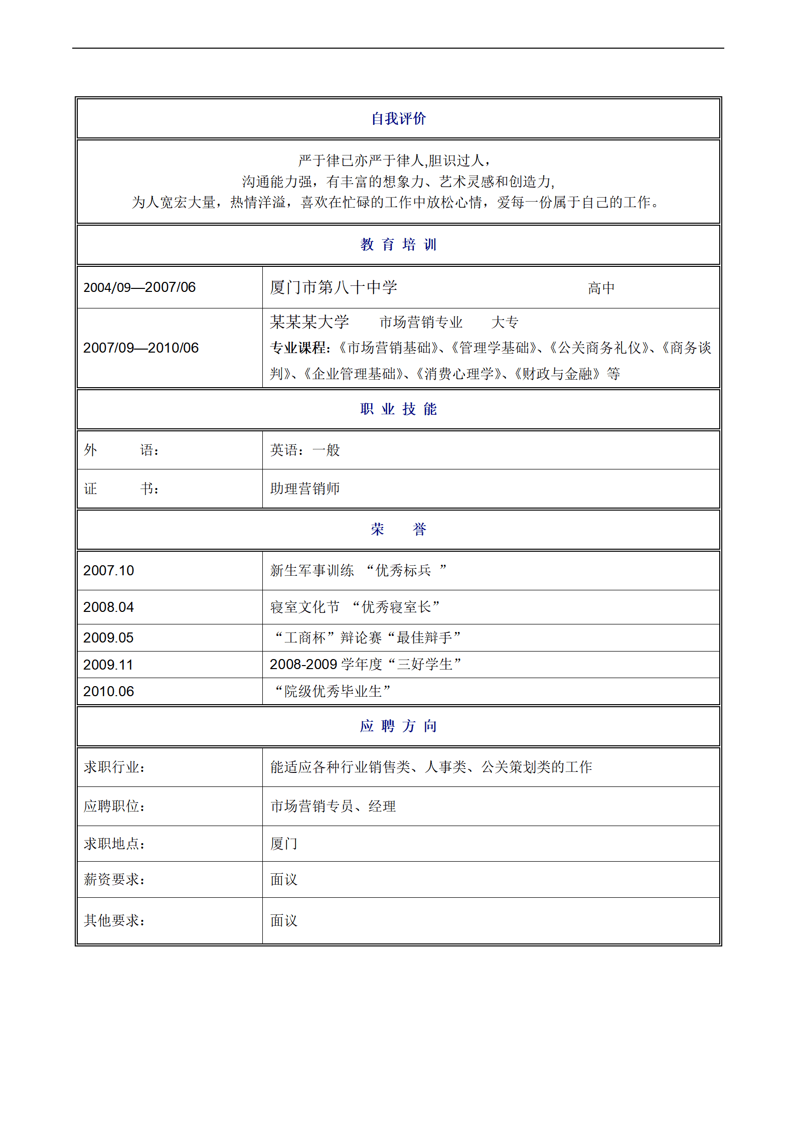 qiyee-000898市场营销专员简历模板---冲刺主管经理级别/