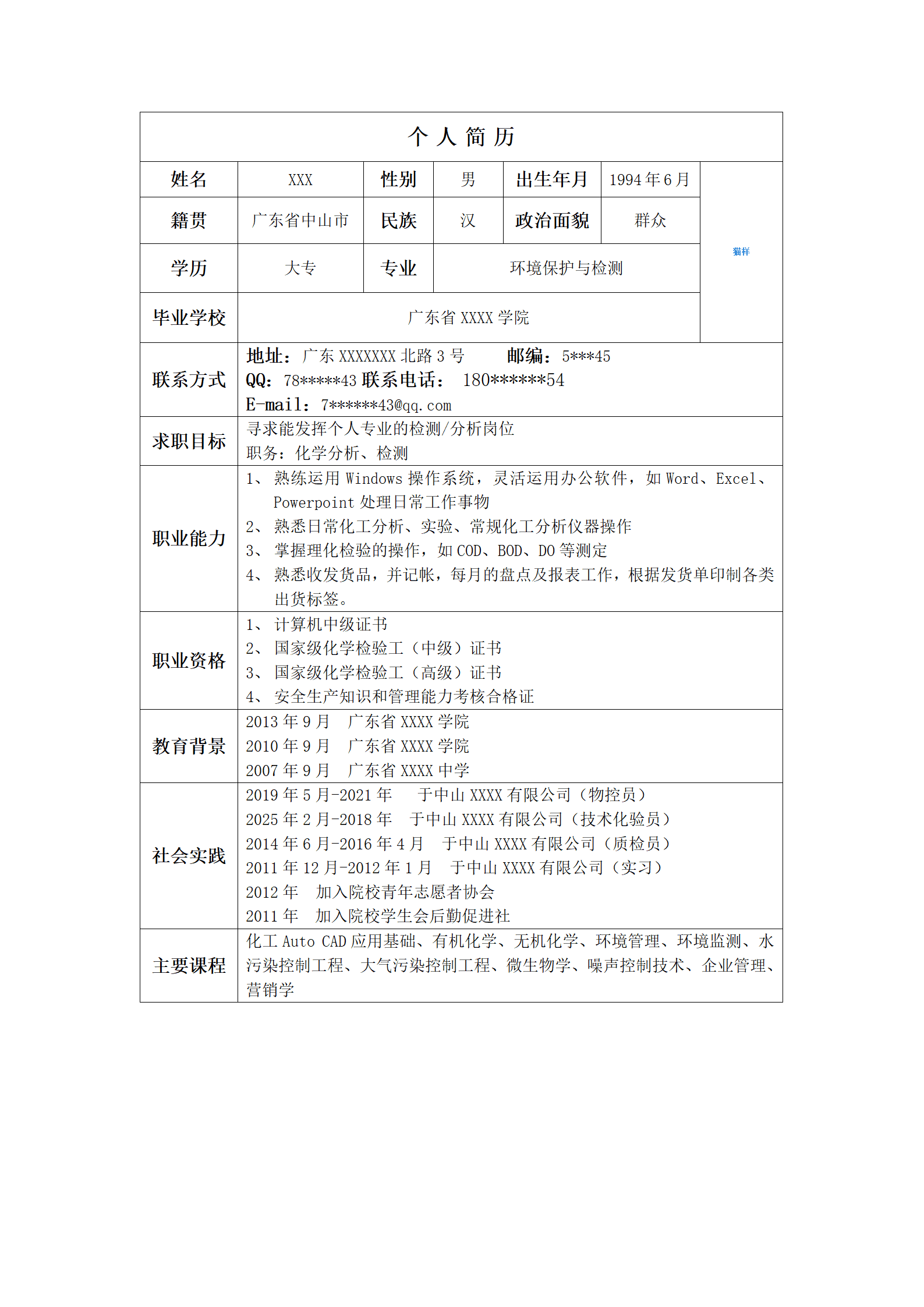 qiyee-000401化学分析化学检测类岗位求职简历模板/