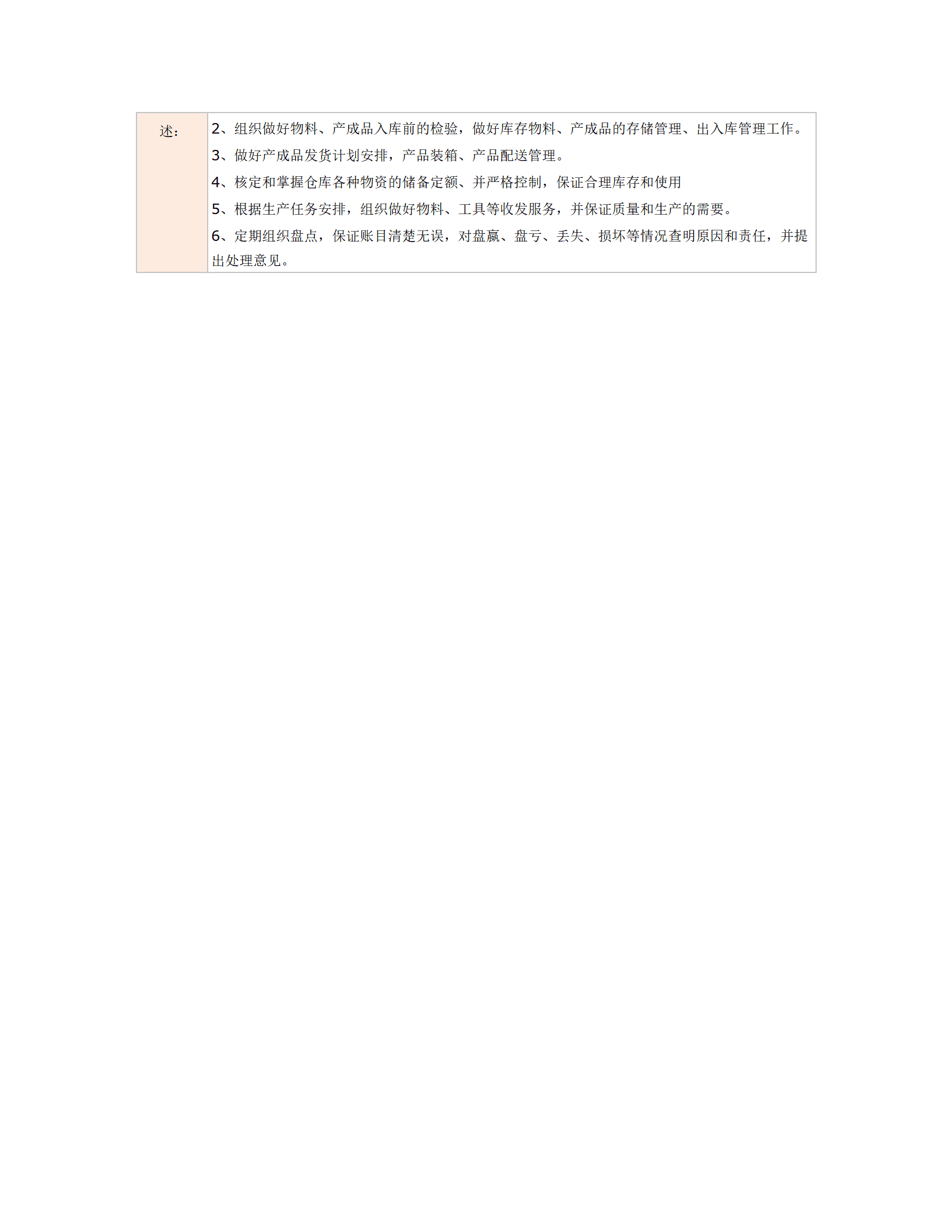 qiyee-0001048物流运输仓储营运管理类岗位求职简历模板/