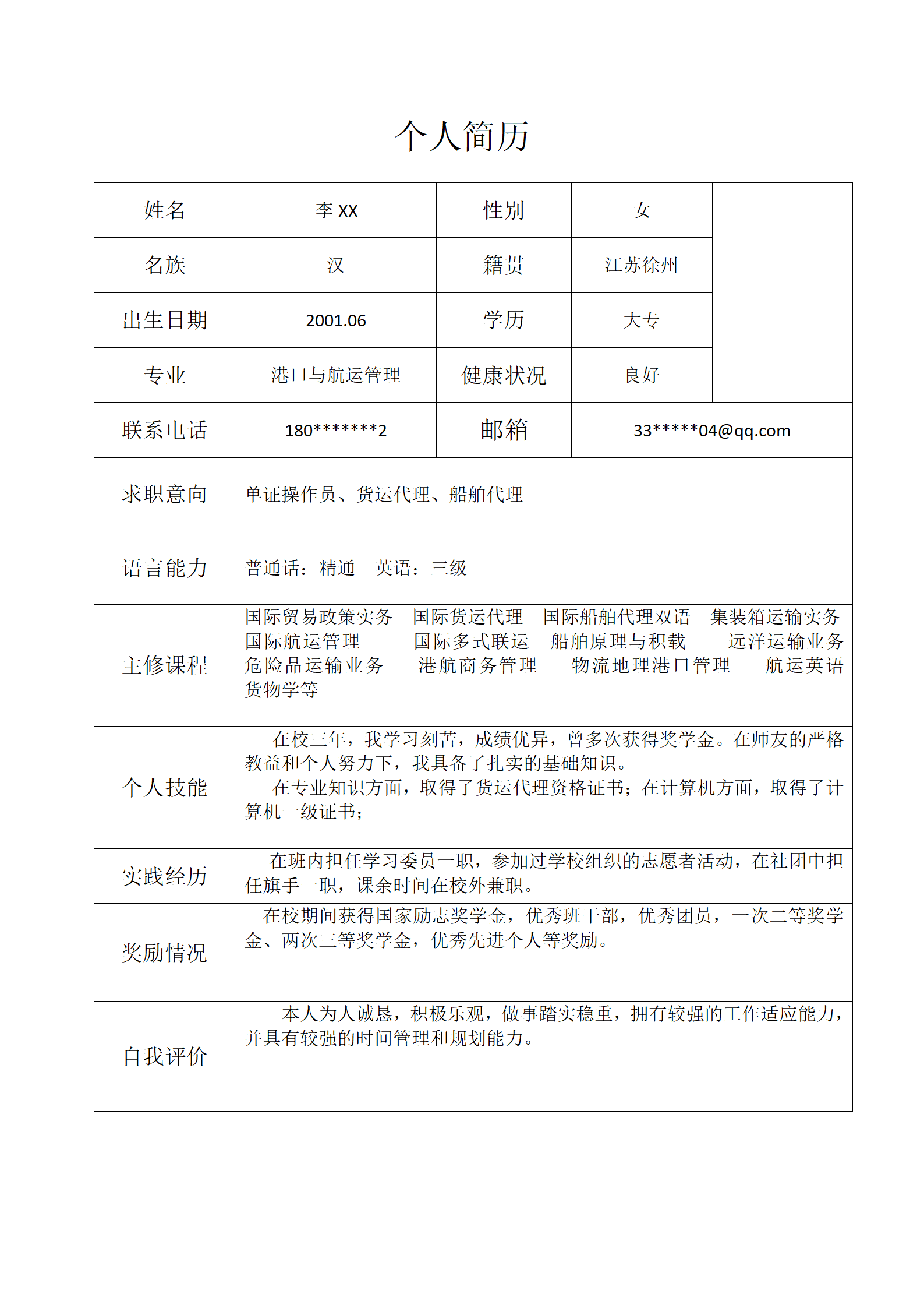 qiyee-000373国际贸易货运类相关专业岗位求职简历模板/