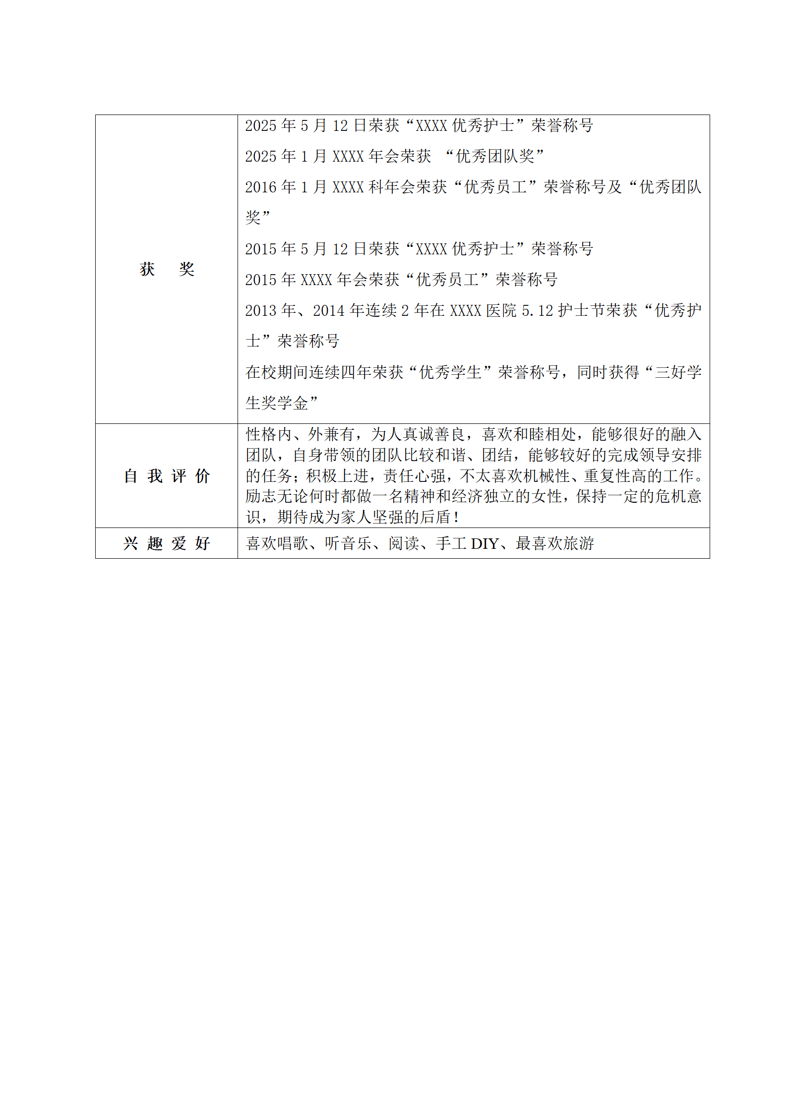 qiyee-000653临床医学医疗护士护理类岗位求职简历模板/