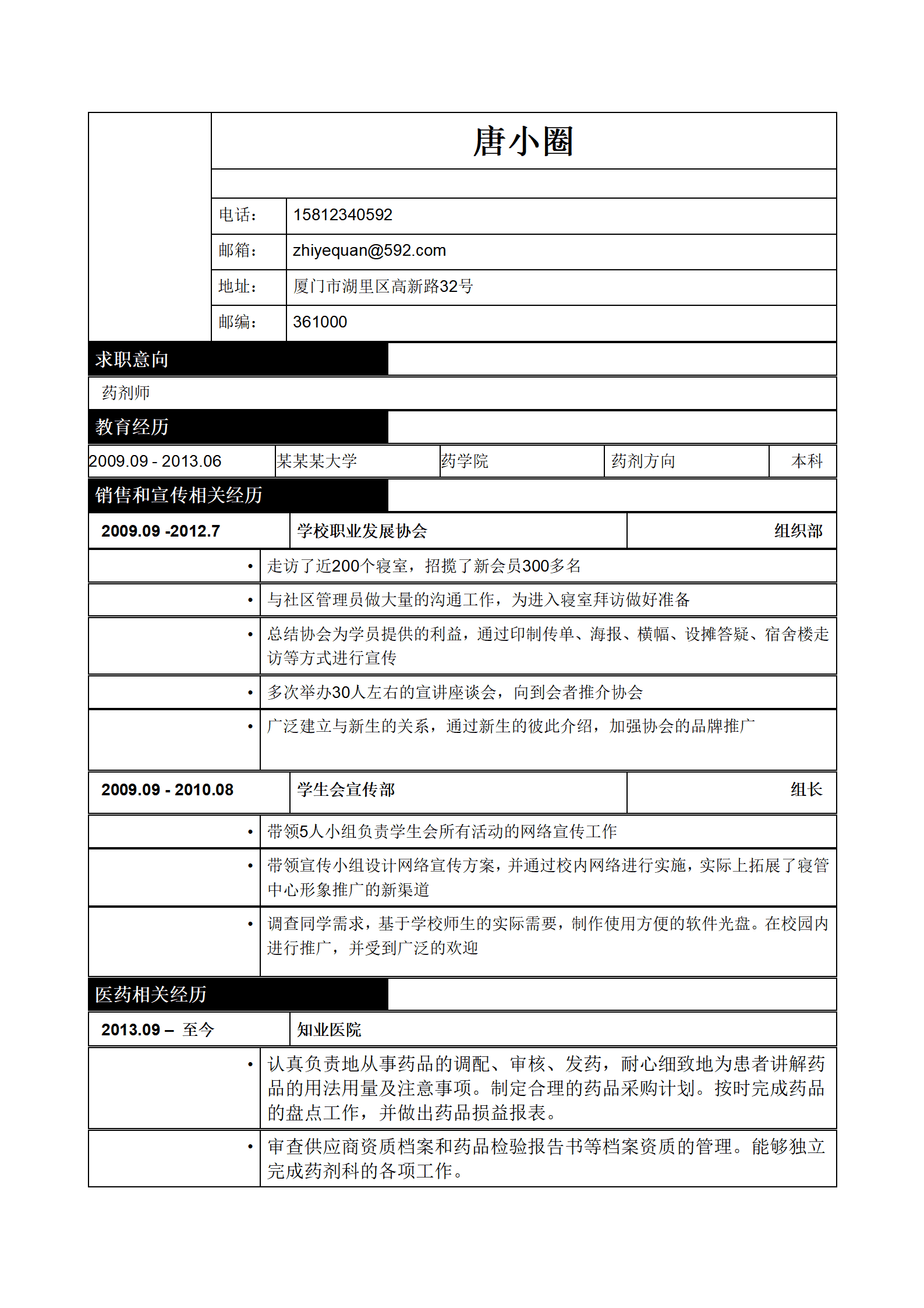 qiyee-0001164药剂师应聘简历---药剂方向专业毕业/