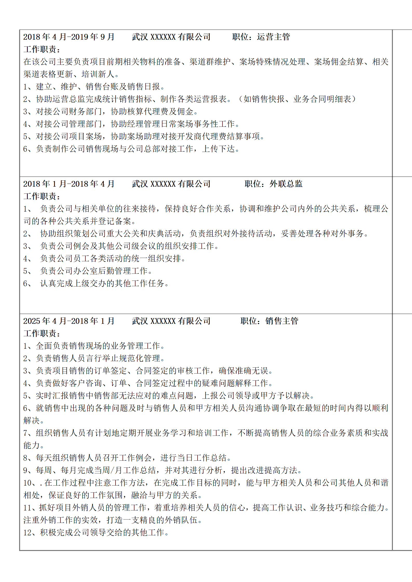qiyee-000298房产销售营运管理类岗位求职简历模板/