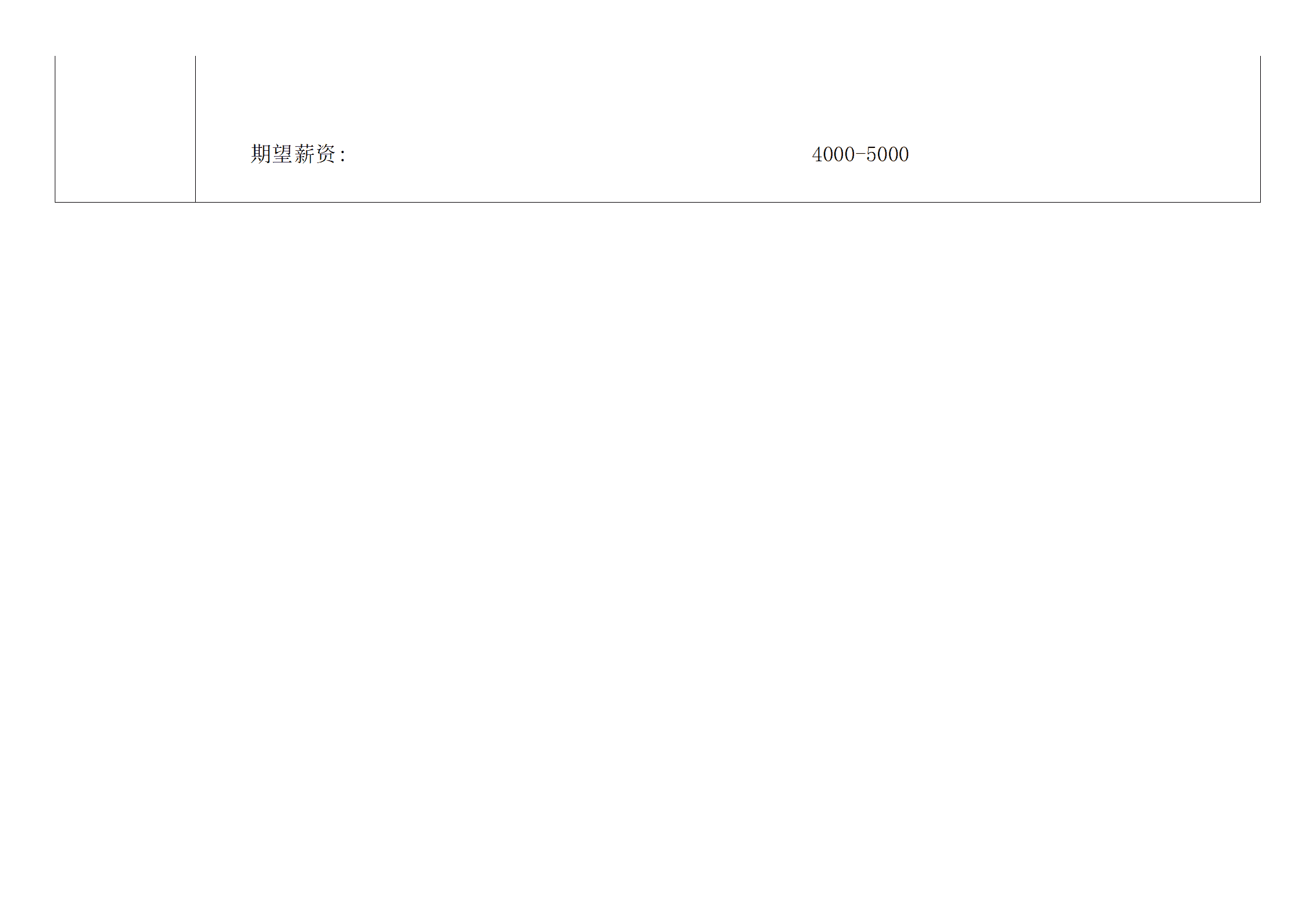 qiyee-000149财务会计助理出纳相关岗位求职简历模板/