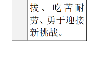 qiyee-000628酒店管理简历模板/