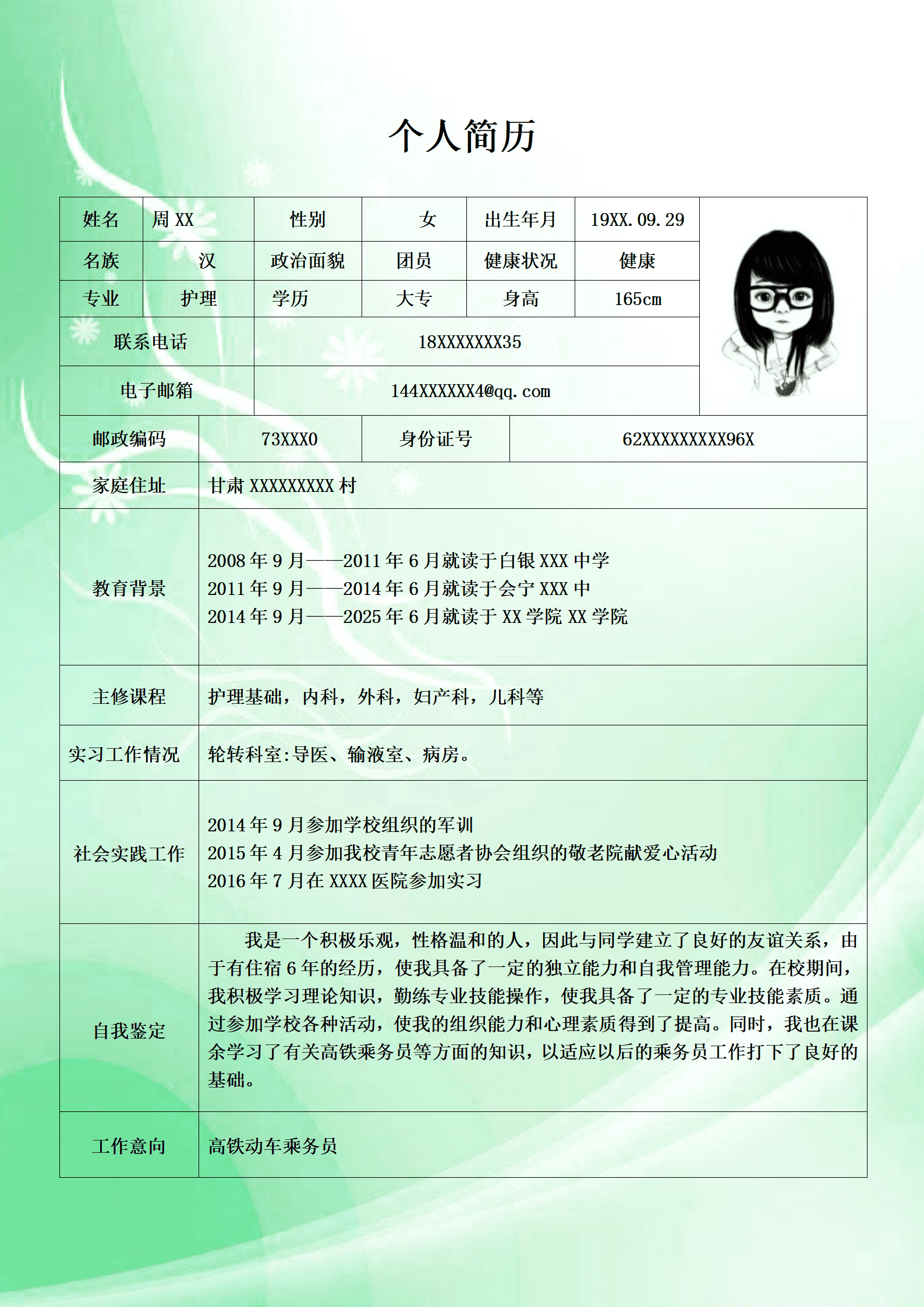 qiyee-0001341周XX护理专业高铁动车乘务员求职简历模板/