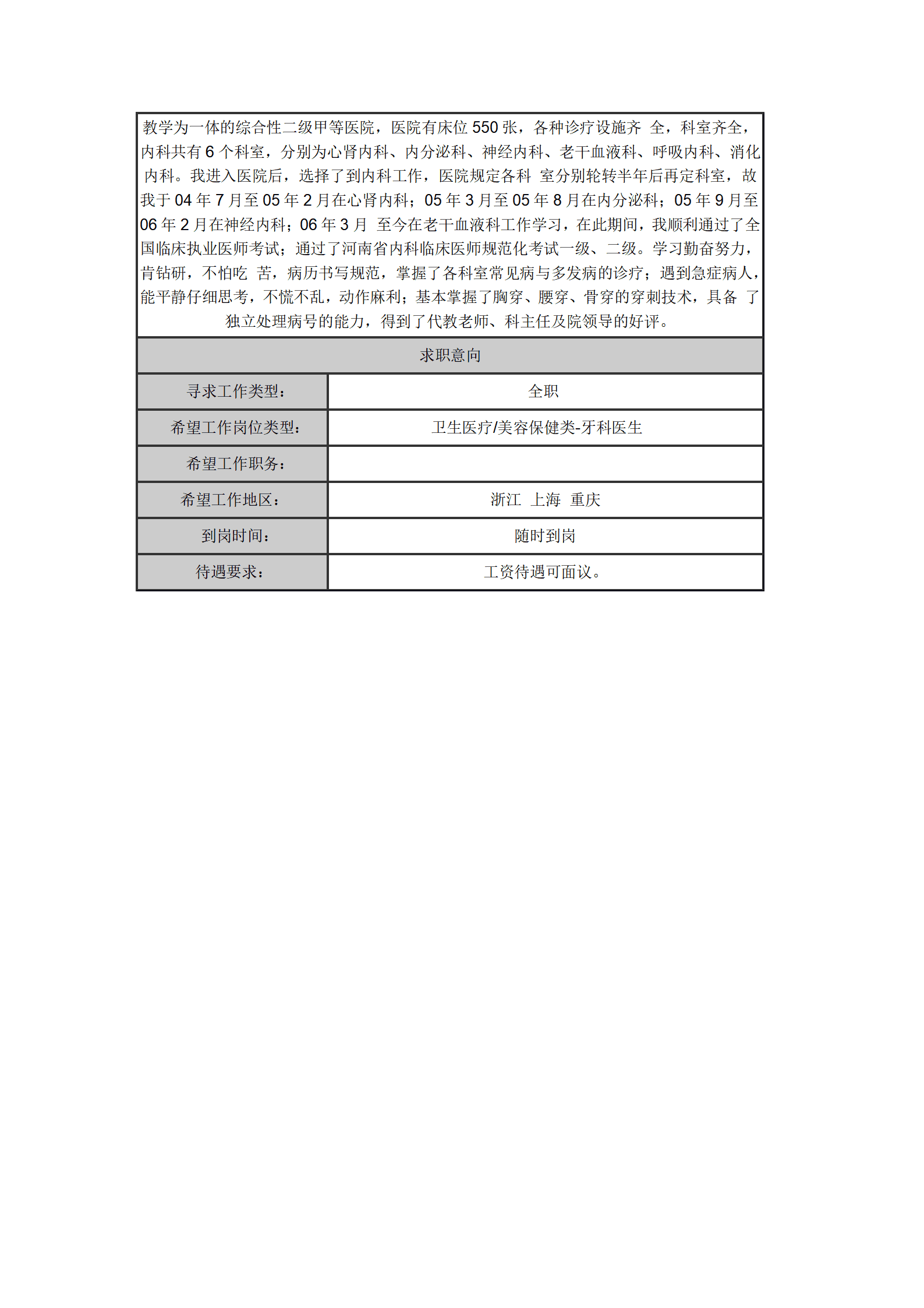 qiyee-000741强调个人特长与技能的简历模板/