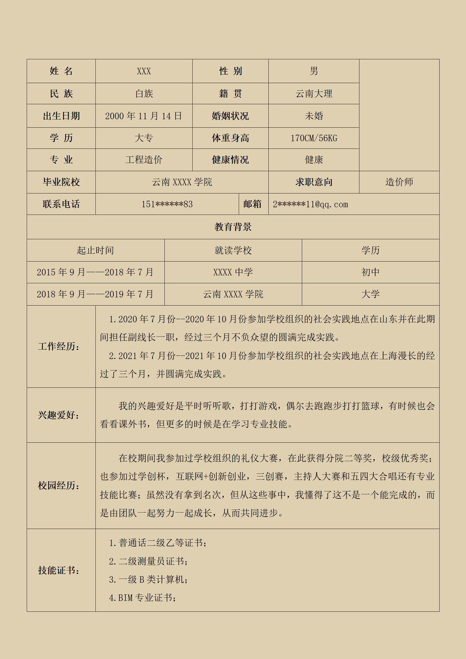 qiyee-000984土木建筑工程造价类岗位求职简历模板(1)/