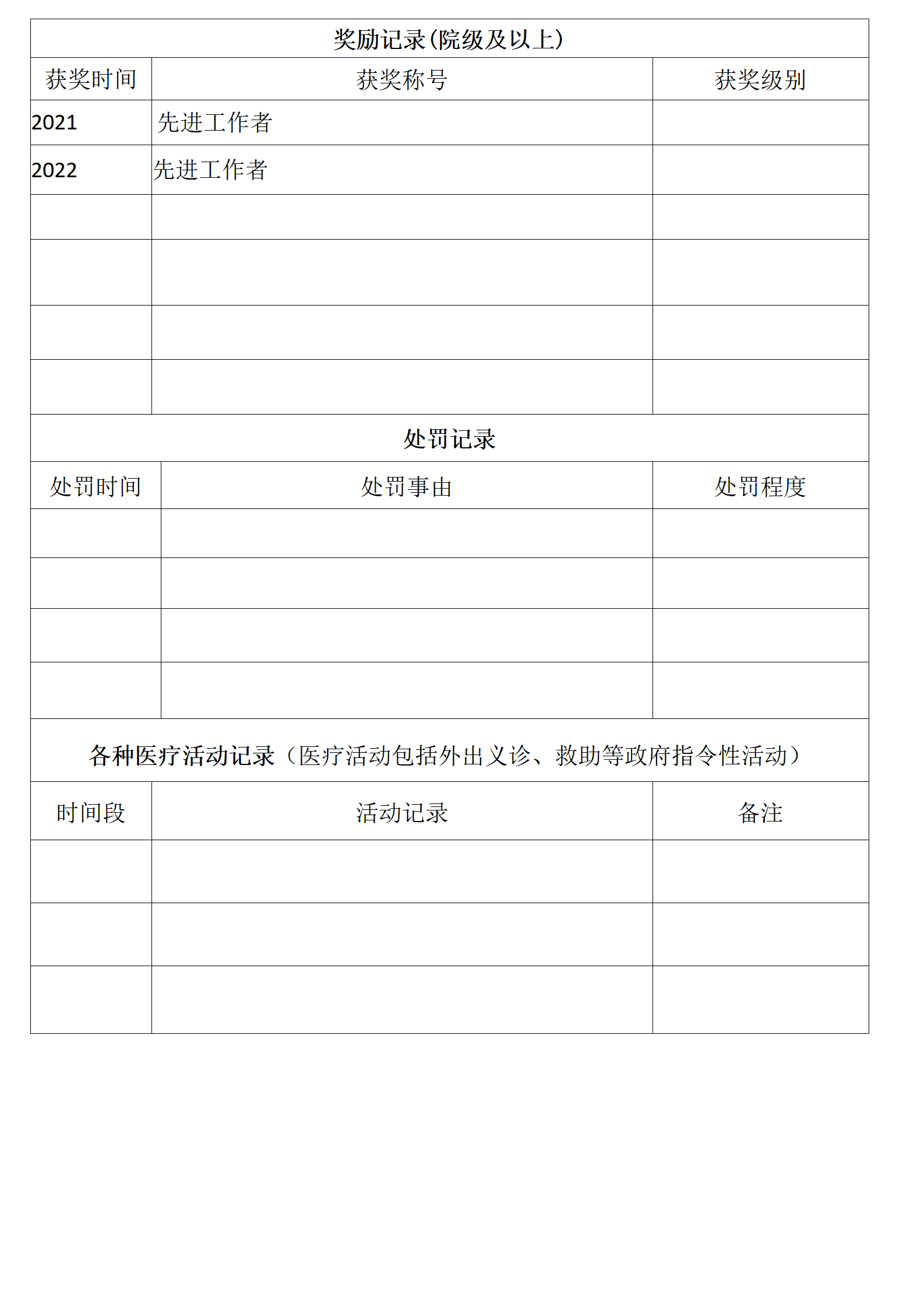 qiyee-0001195医疗医护神经病学类专业岗位求职简历模板/