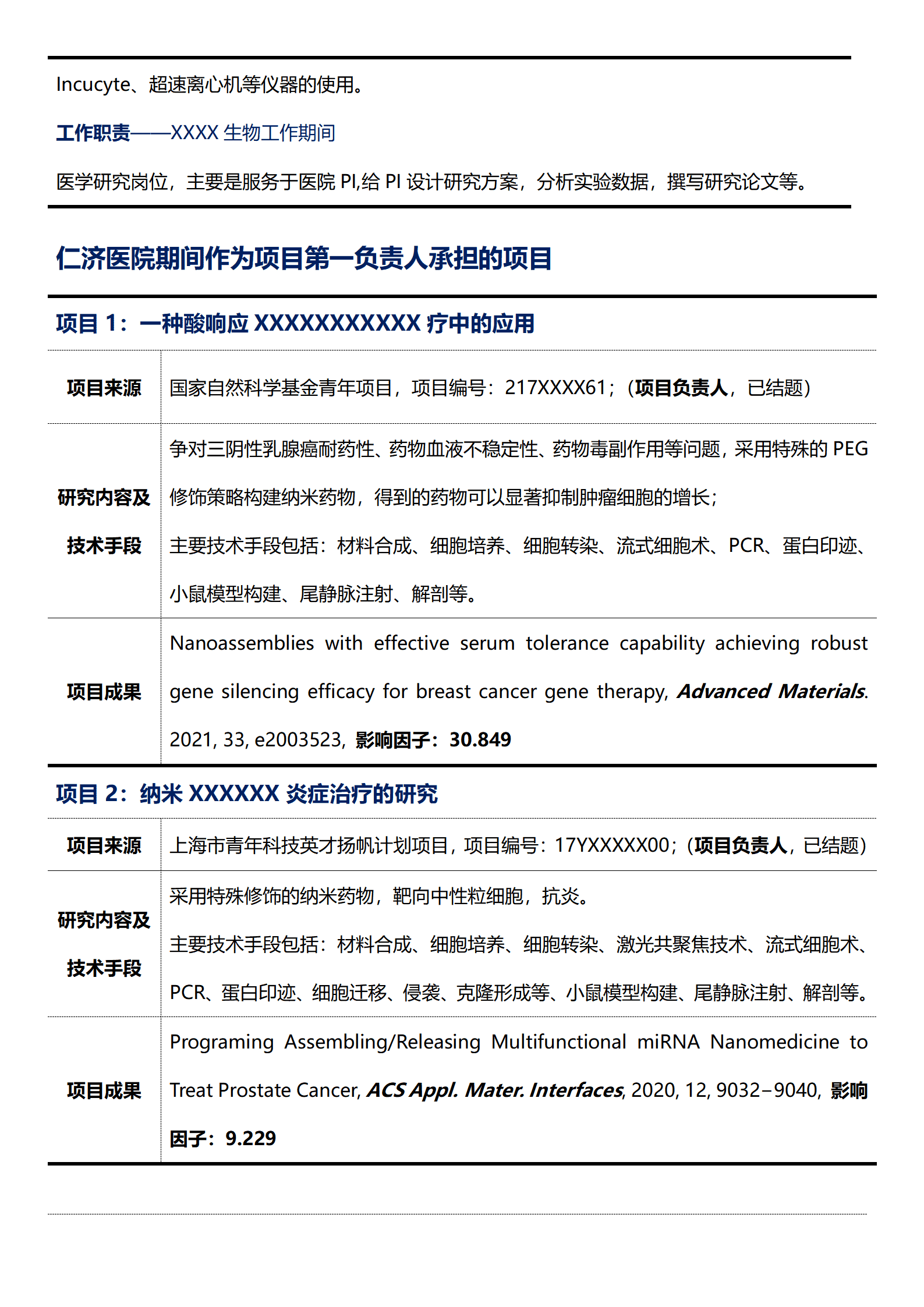 qiyee-000859生物工程生物制药研究相关岗位求职简历模板/