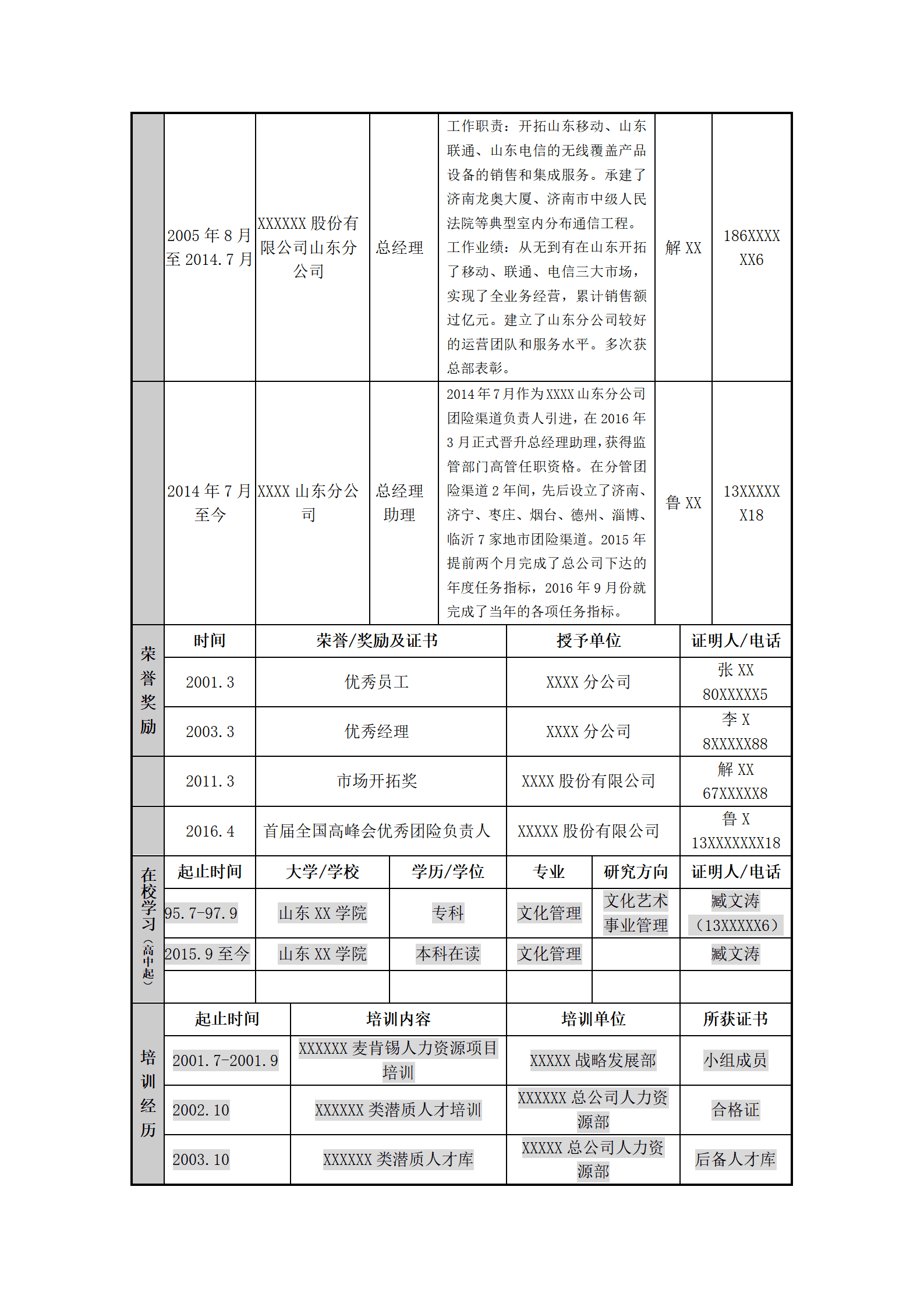qiyee-000787人事人资人力资源管理岗位求职简历模板/