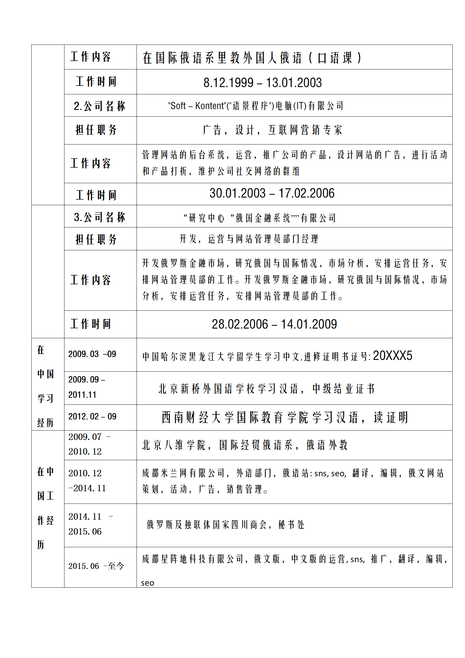 qiyee-000464集团房产财务部会计助理实习经历简历模板/