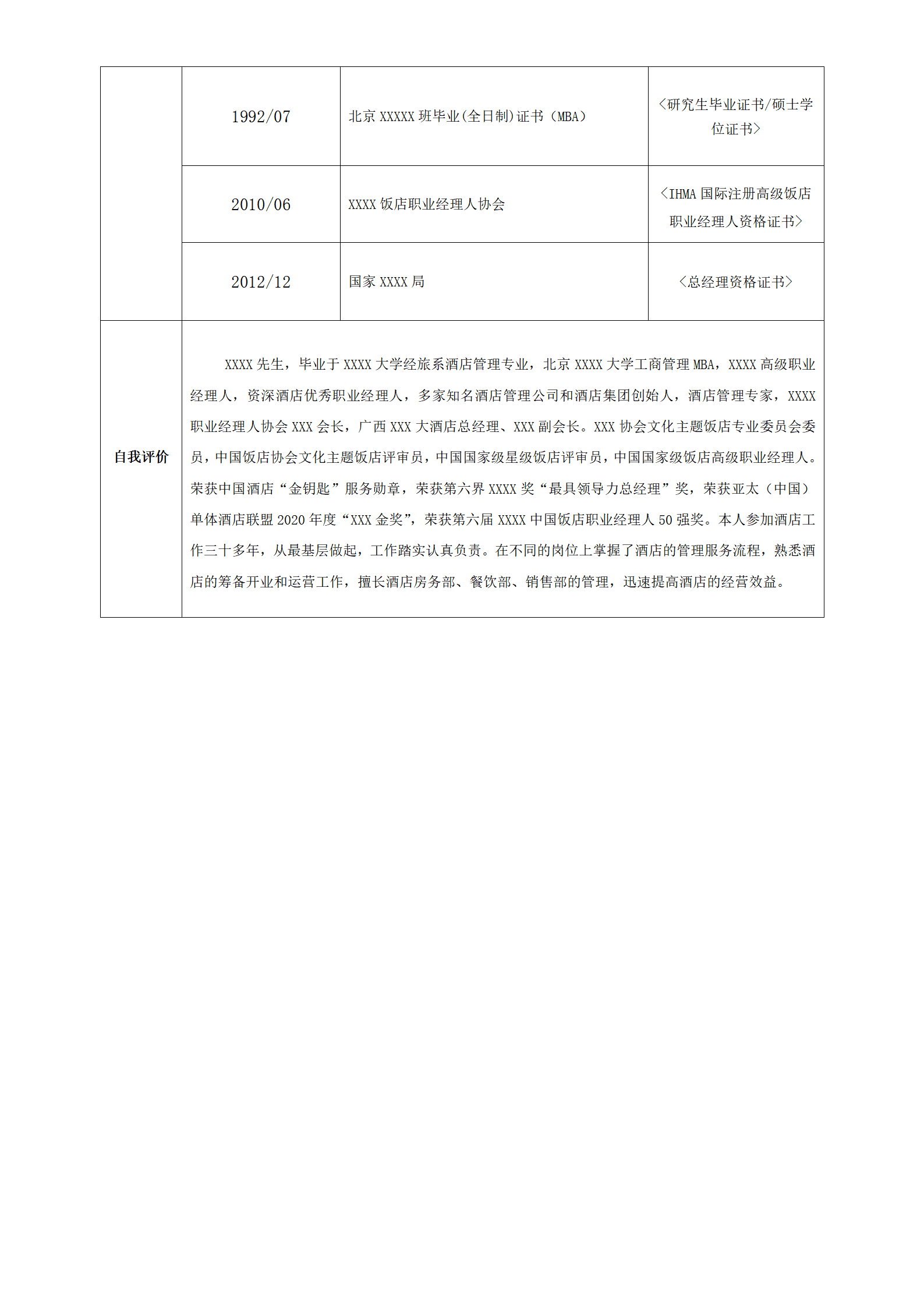 qiyee-000709企业工商行政营运管理类岗位求职简历模板/