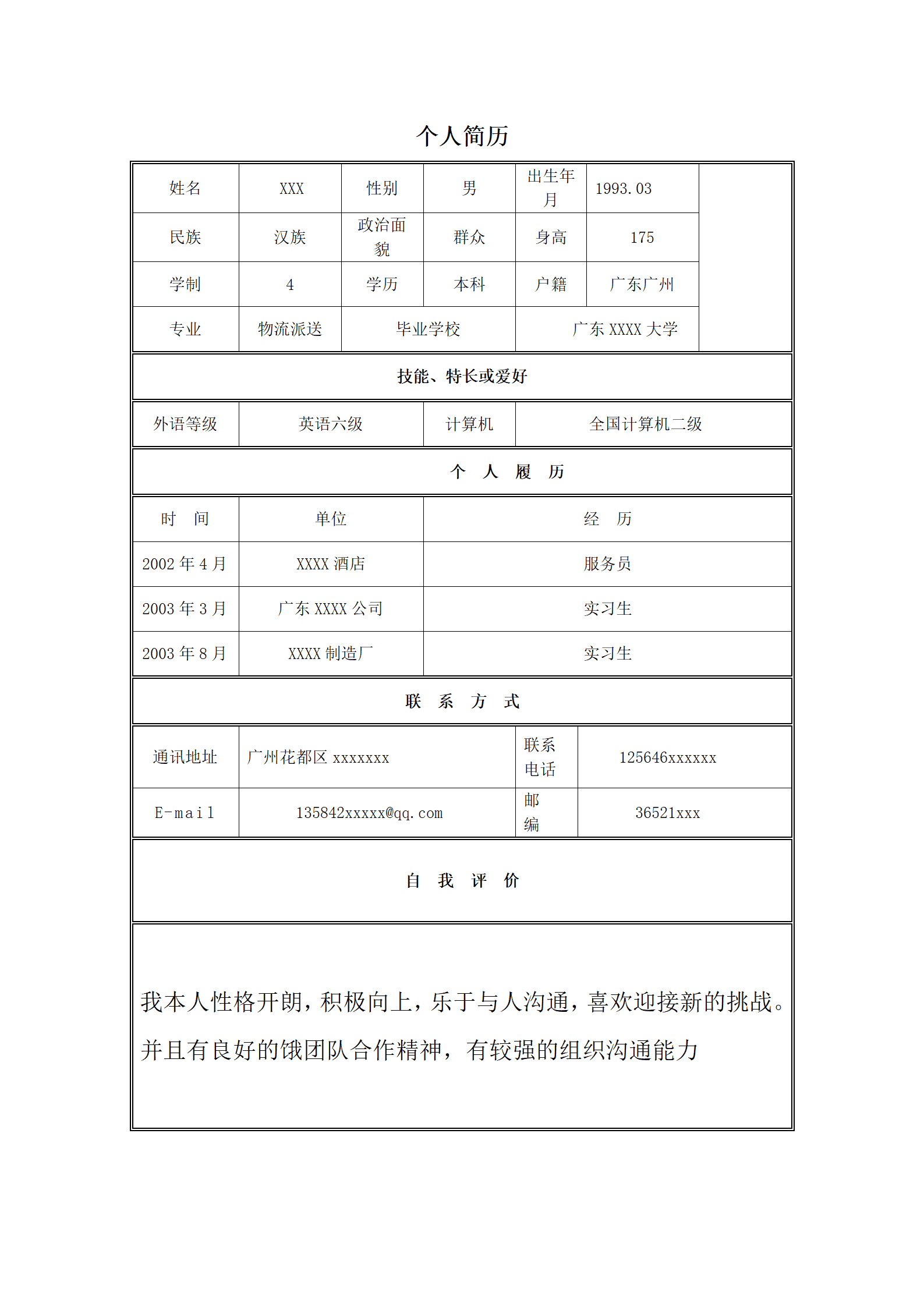 qiyee-000250电子商务网络产品营运类岗位求职简历模板/