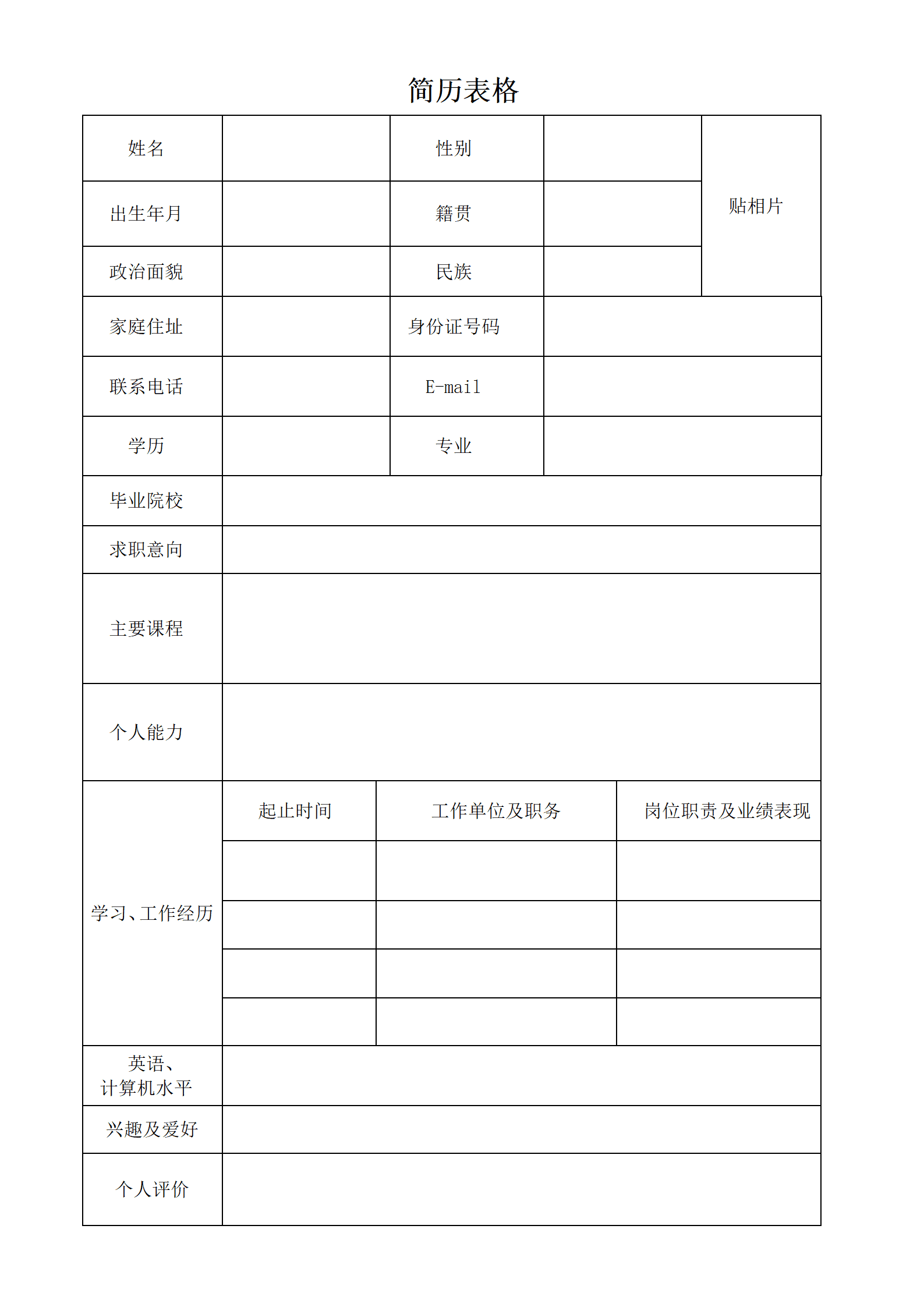qiyebg-00047护士简历表格/