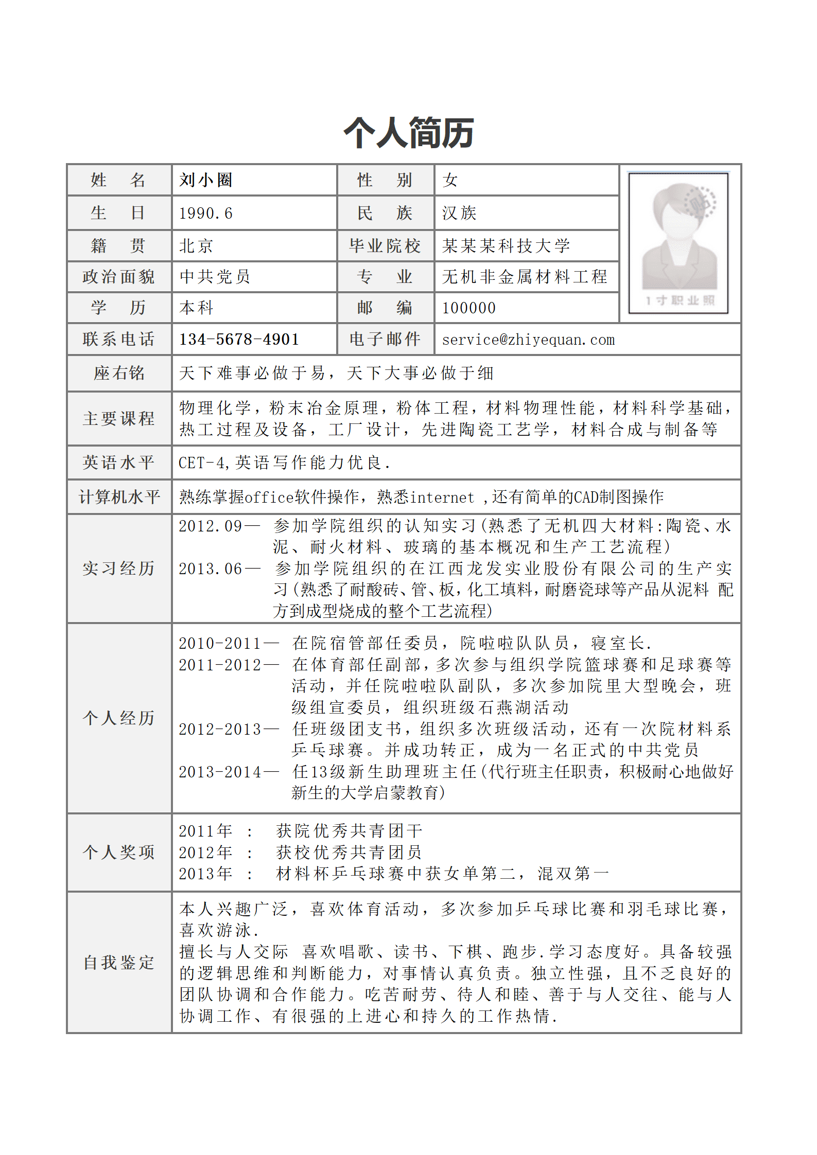 qiyee-00081材料工程简历模版——适用于应届生/