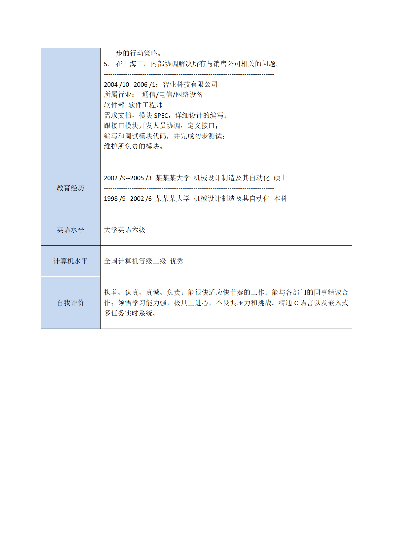 qiyee-000451机械设计制造及自动化专业硕士生的应聘简历/