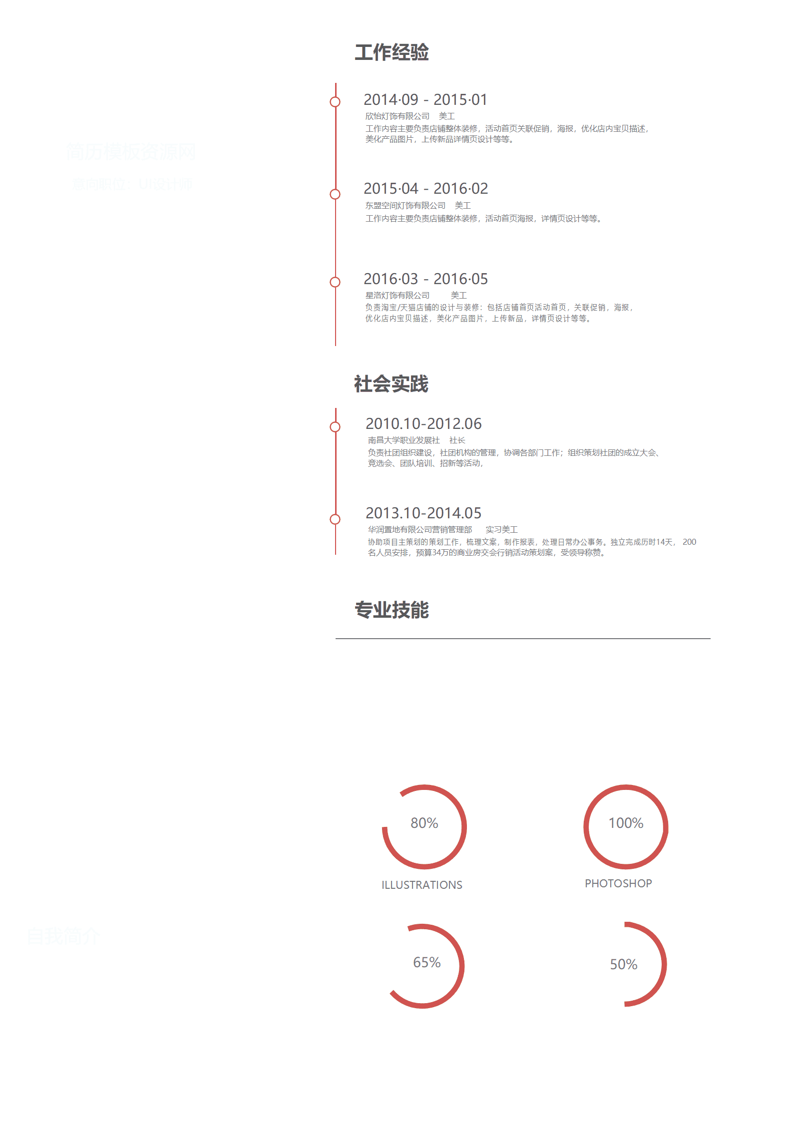 BAY-000149橘红简约大方设计师简历Word模板/