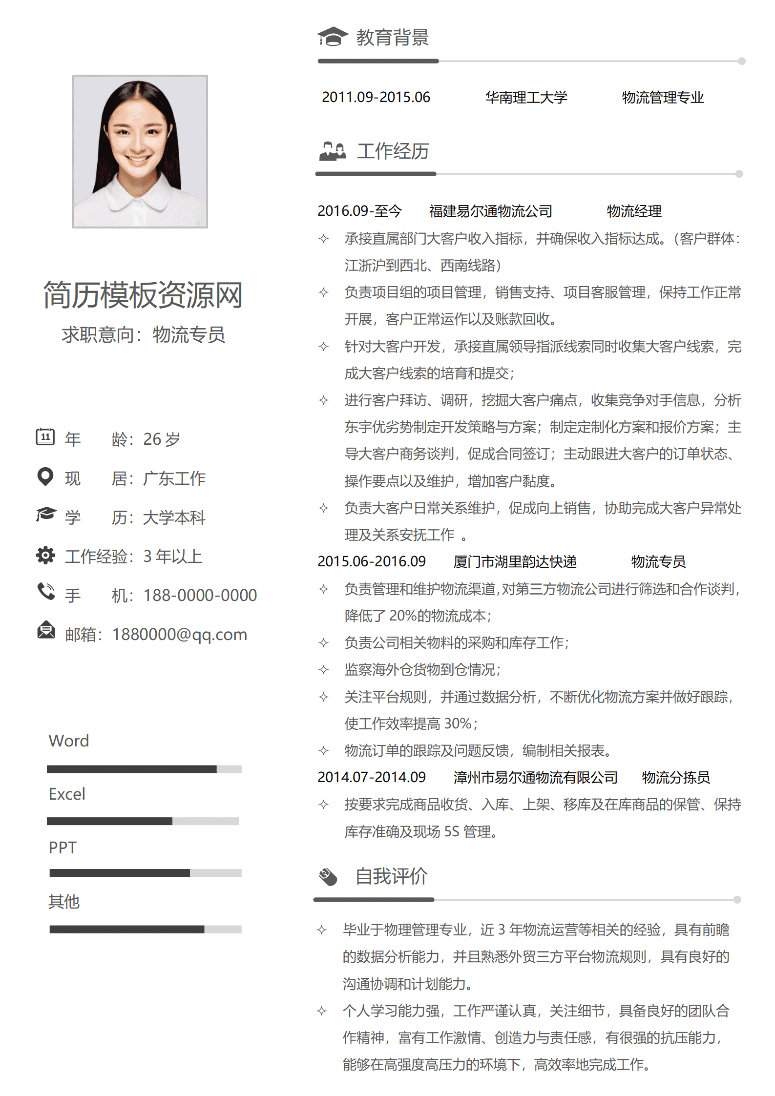 BYDS-000159简历模板物流专业/