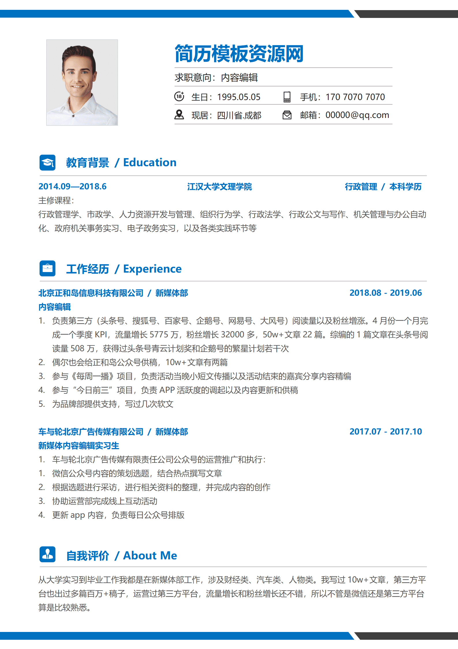 BYDS-000271网站编辑简历模板免费/