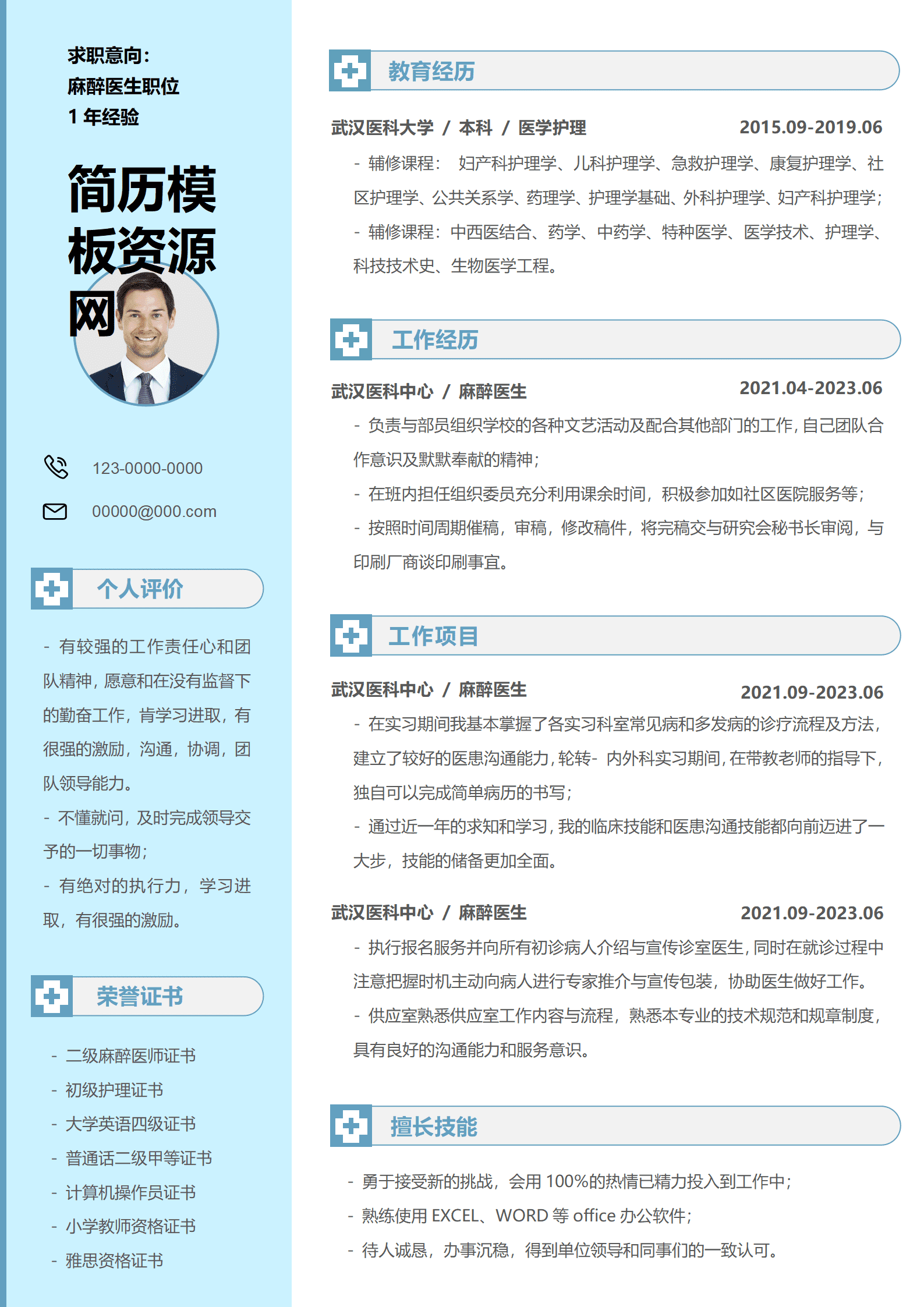 JYDY-000193麻醉医生的专业简历模板/