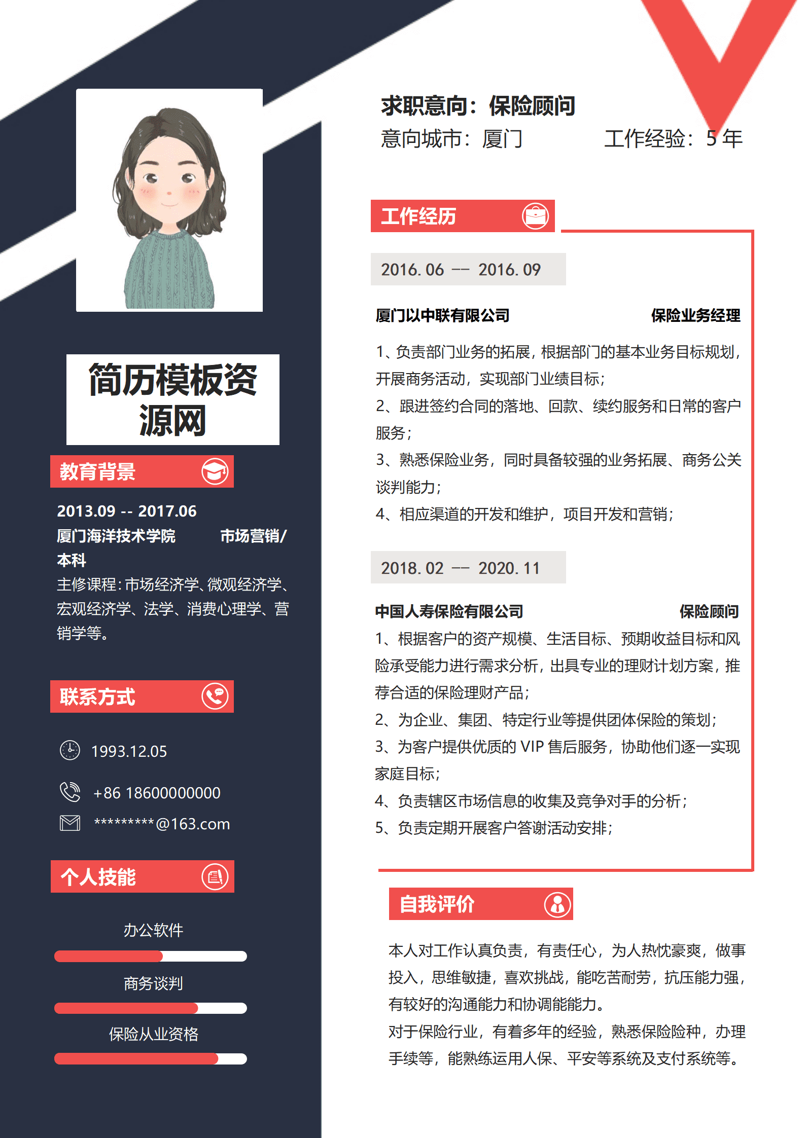 JYDe-00050保险销售公司简历模板/