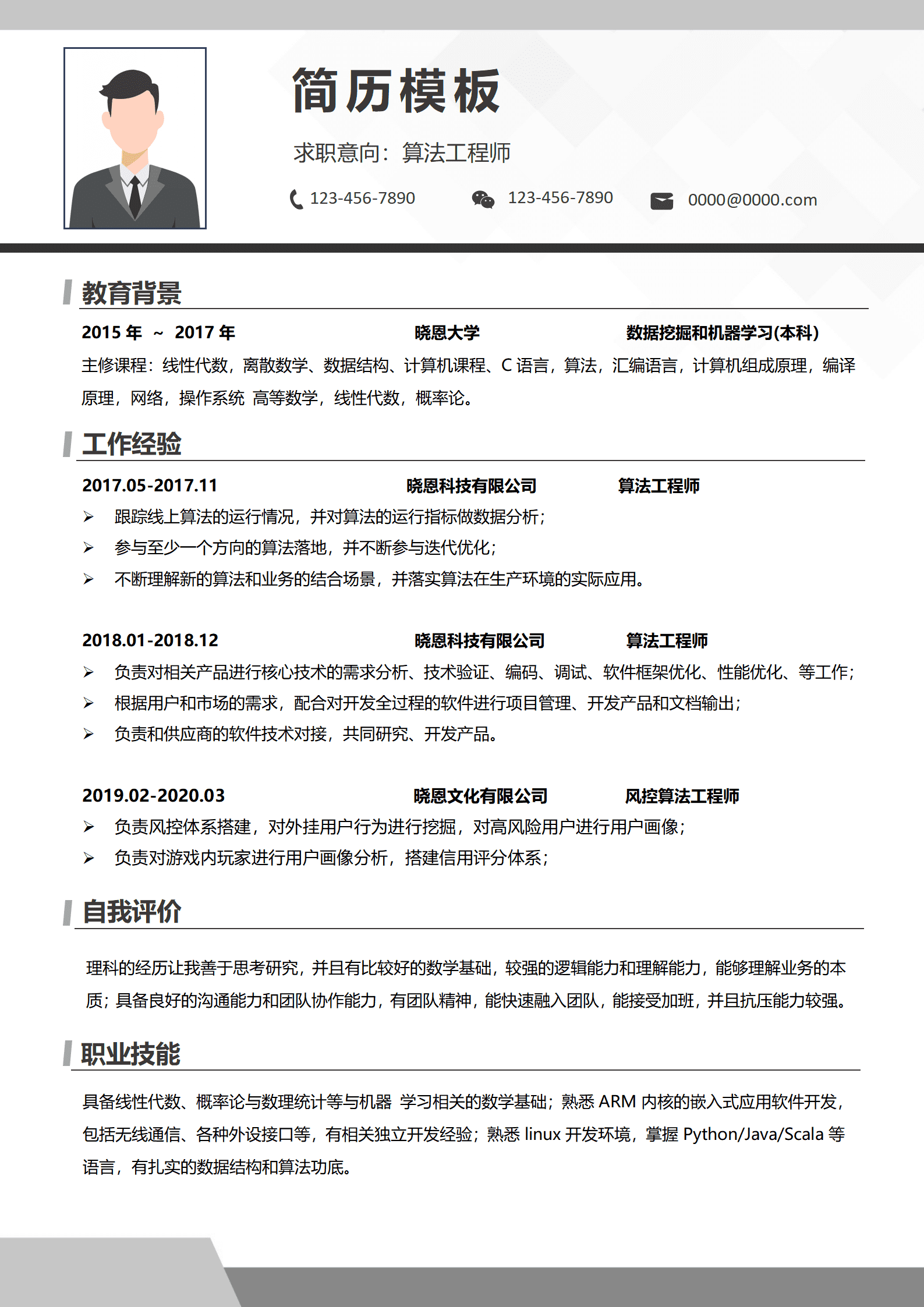 JYDS-00072搜索算法工程师简历模板/