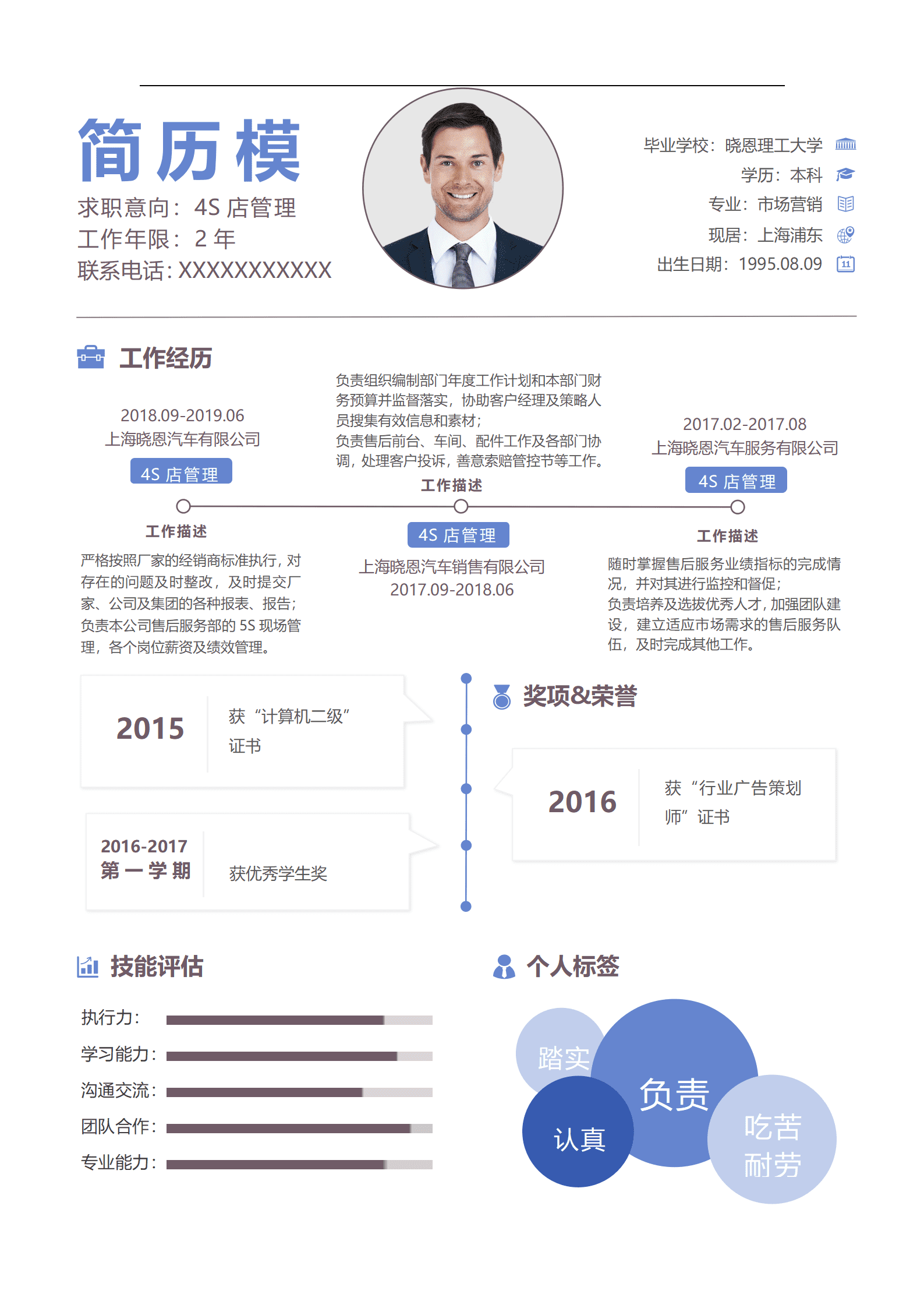 JYDS-000133销售汽车岗位简历模板/