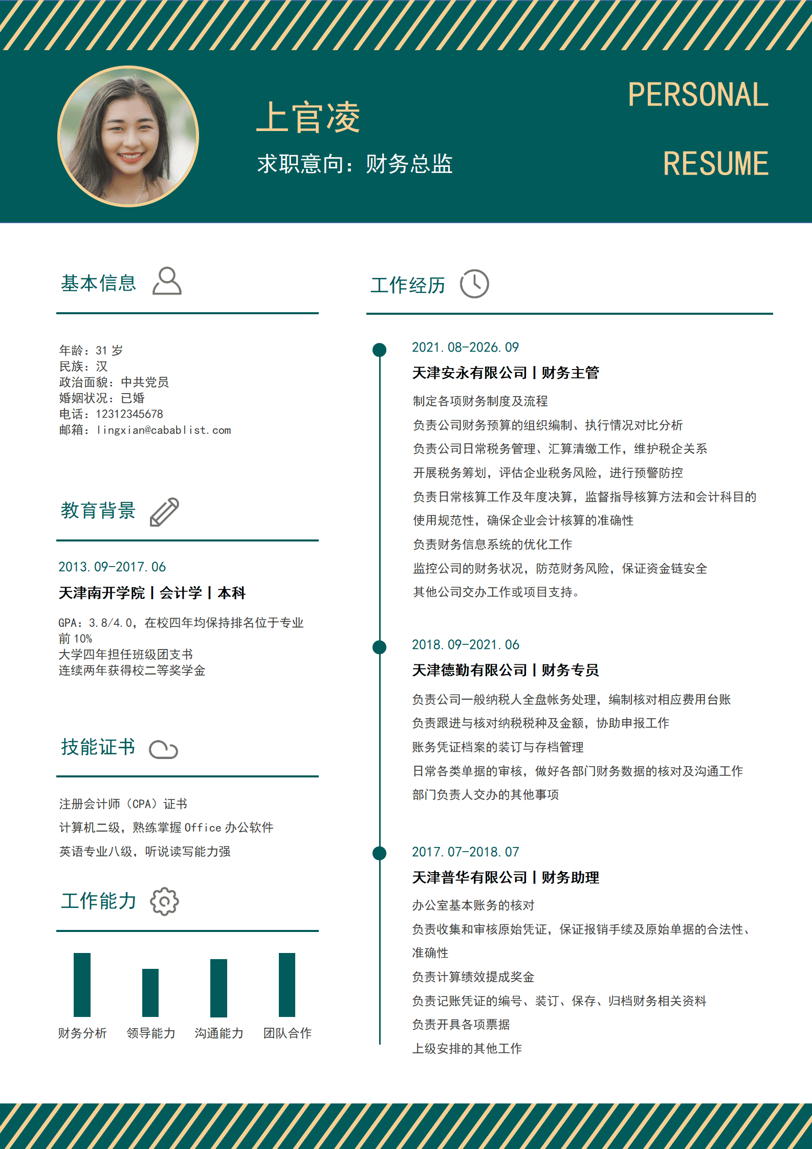 ZWSY-00016财务总监免费word简历模板/