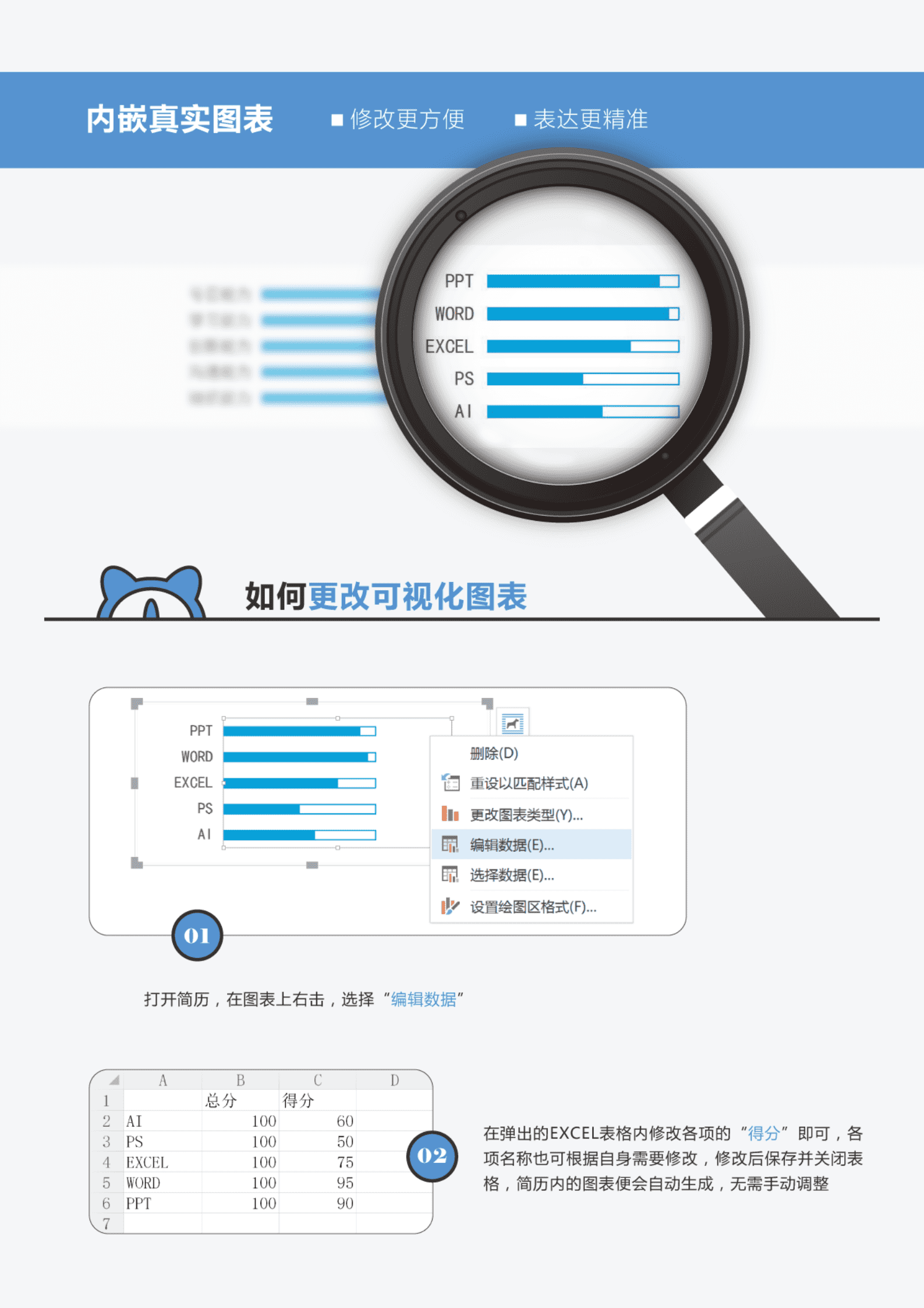ZWSY-000174行政助理免费word简历模板/