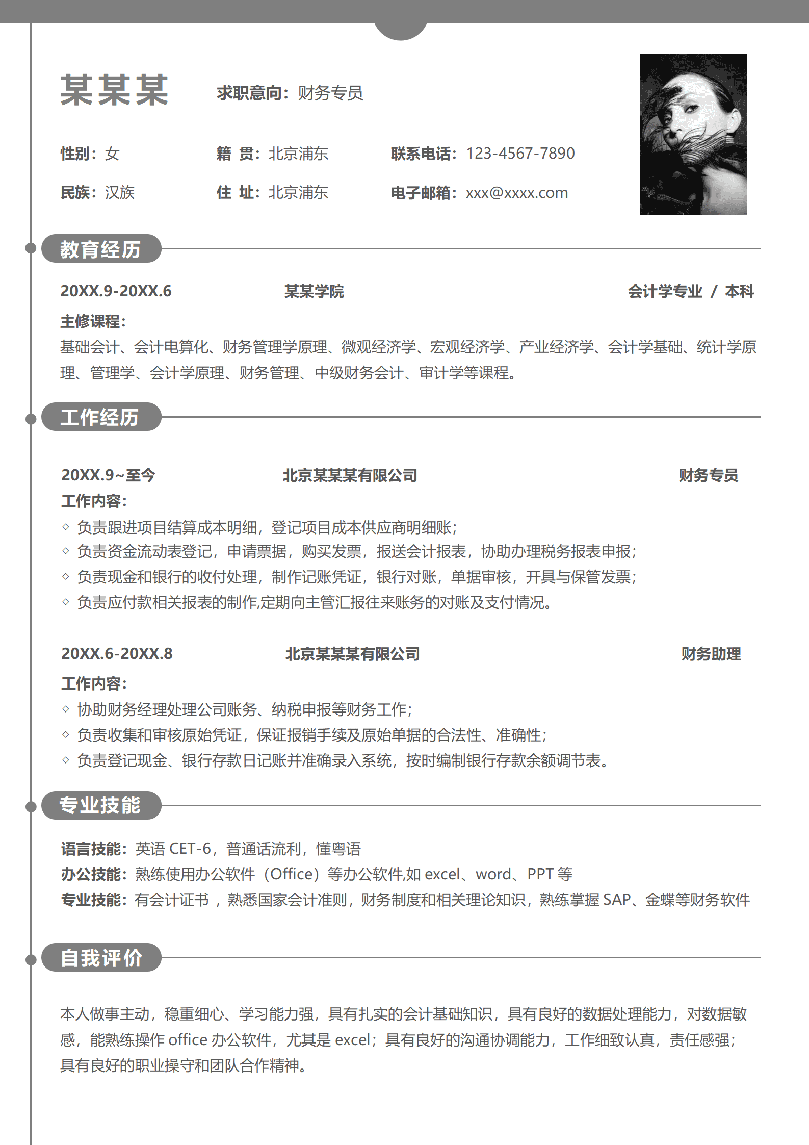 ZWSY-00015财务专员