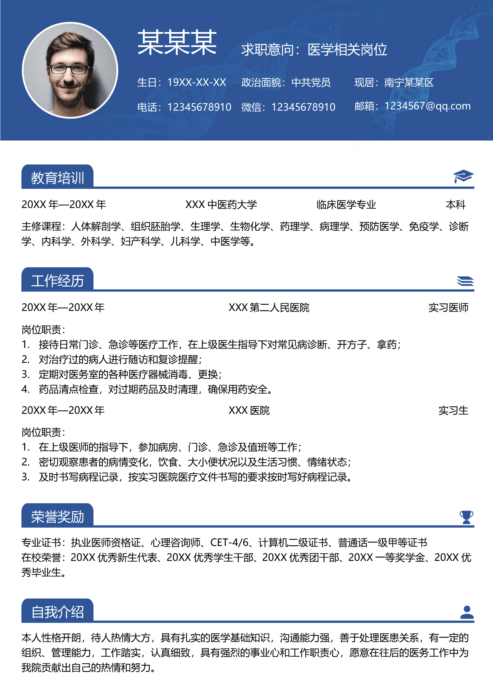 ZWSY-000179医学相关岗位简历模板免费的/