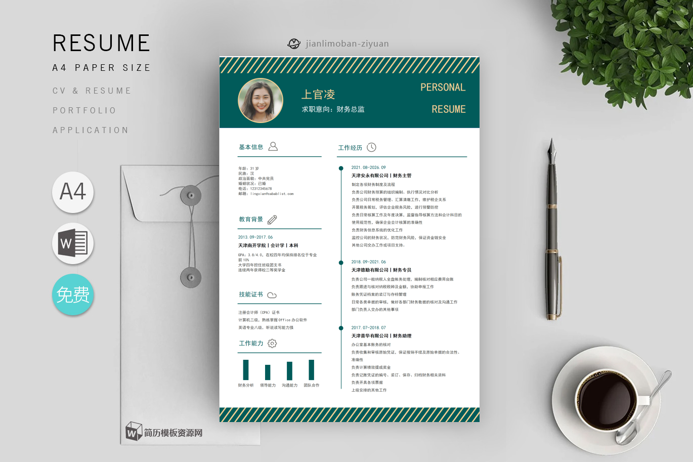 景观设计师「6篇」
