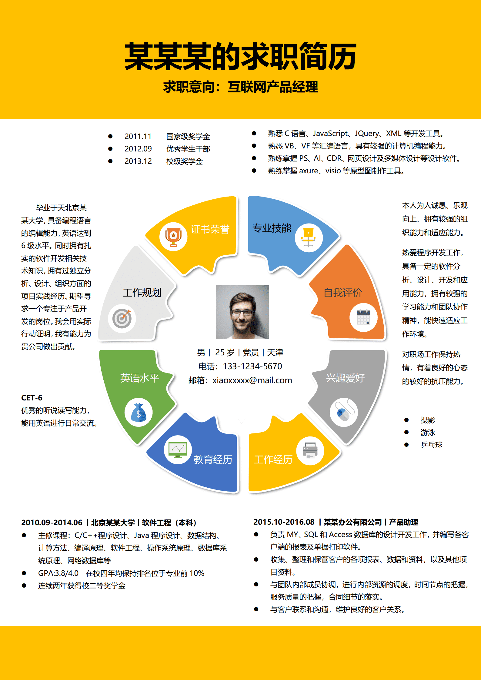 ZWSY-00023创意个性互联网产品经理求职简历word简历/