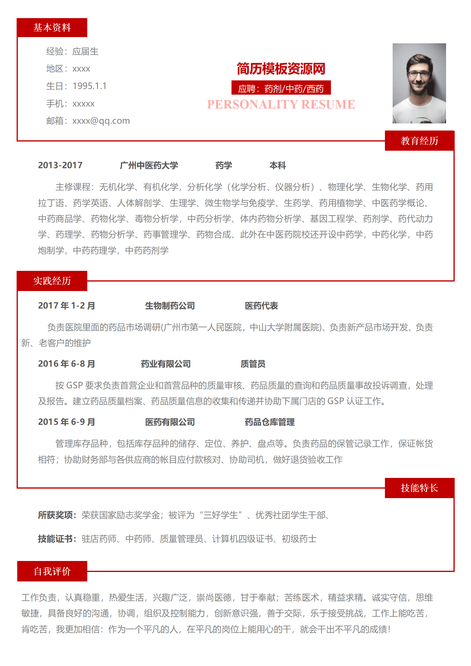 SYY-00036红色药剂中药西药求职简历word模板/