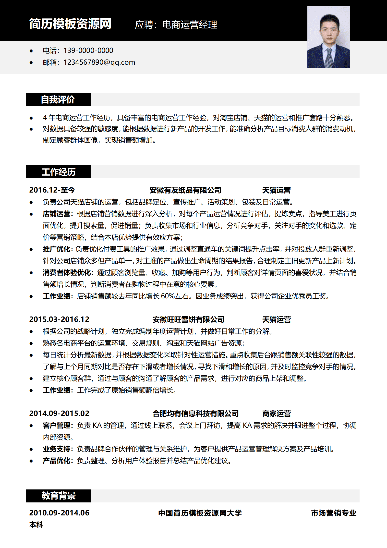 SEZT-00034电商运营经理3-5年经验简历.doc/