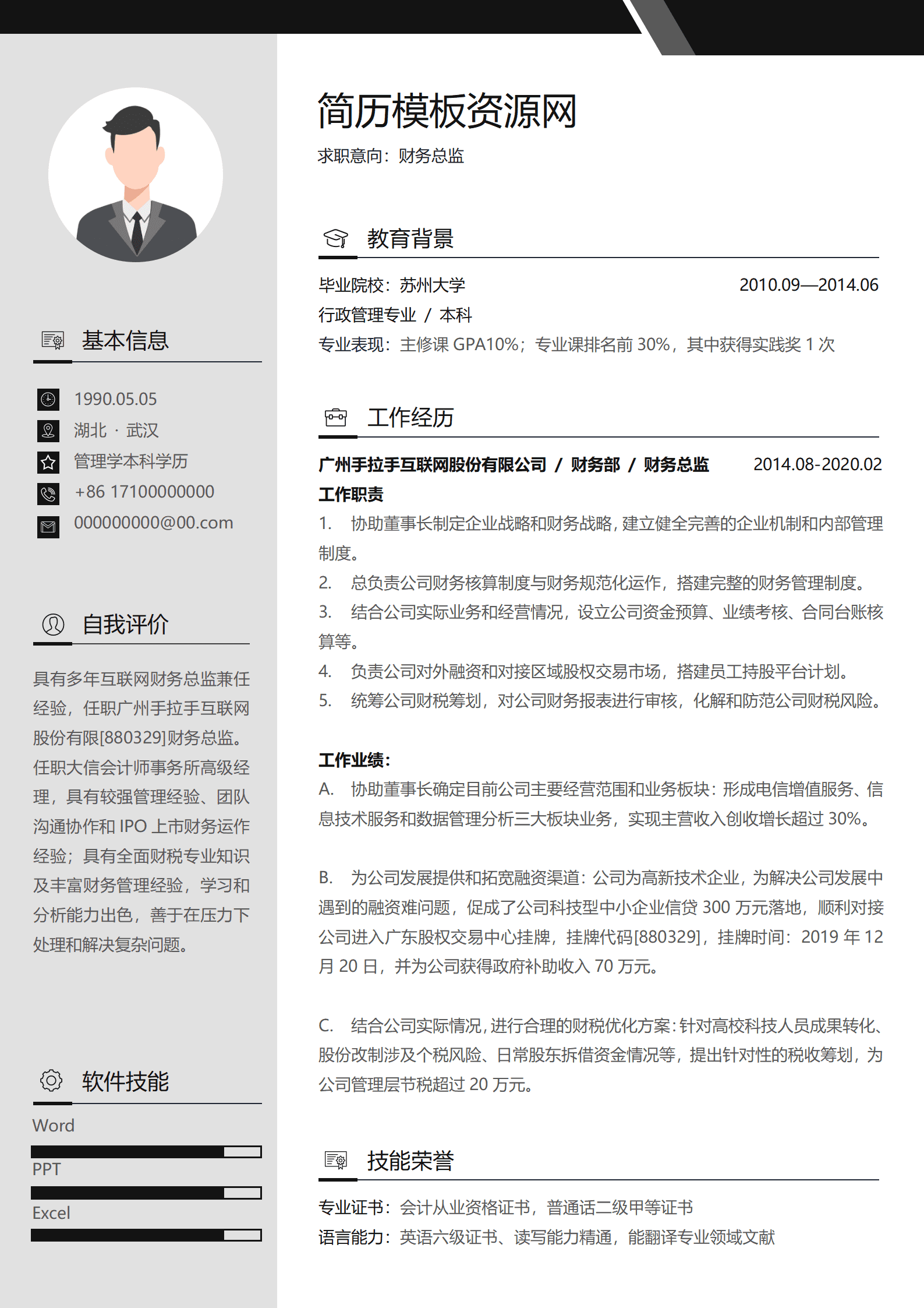 SEZT-00020财务总监绿野5年以上经验简历/