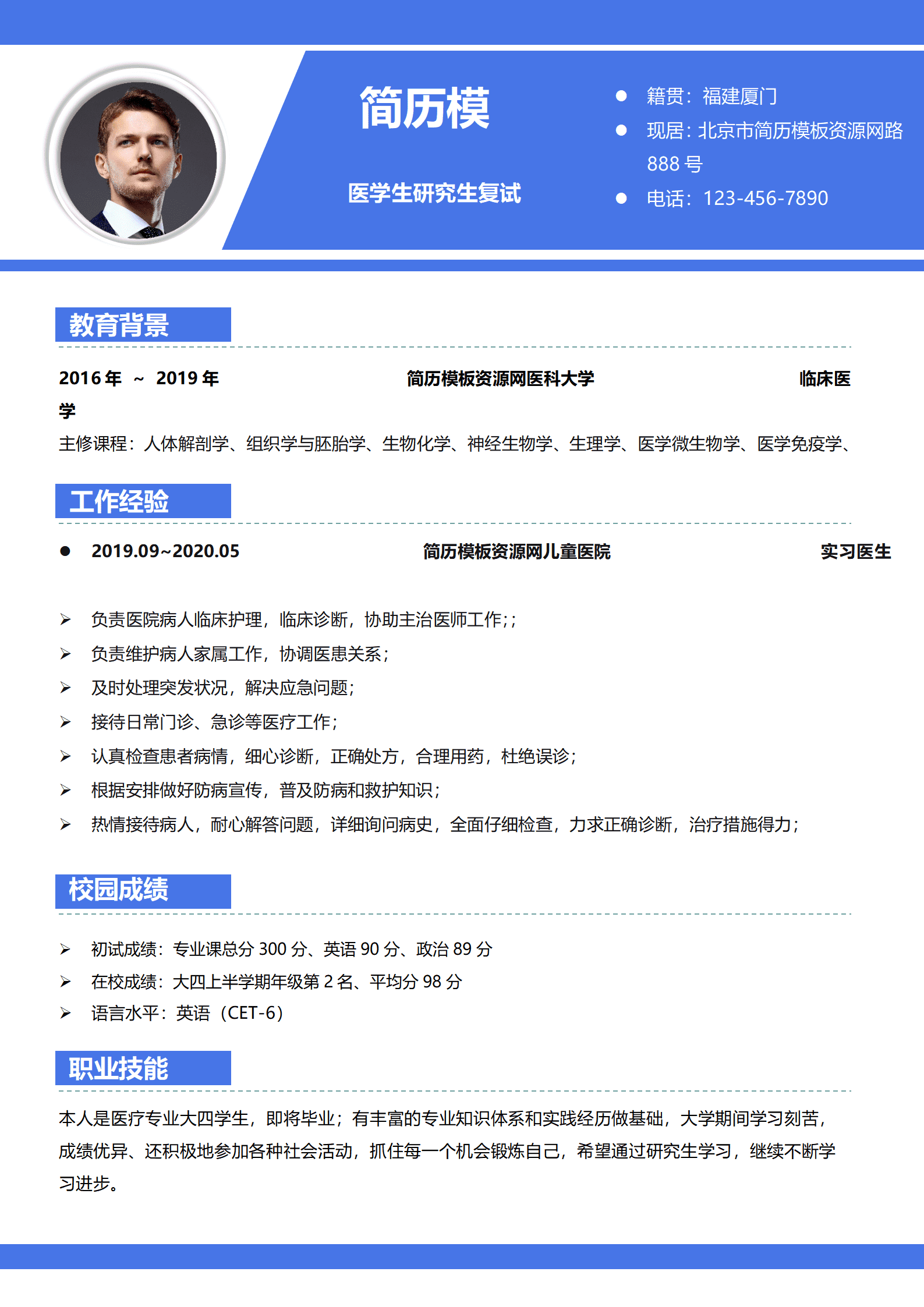 SYDE-00089医学生研究生复试简历模板/