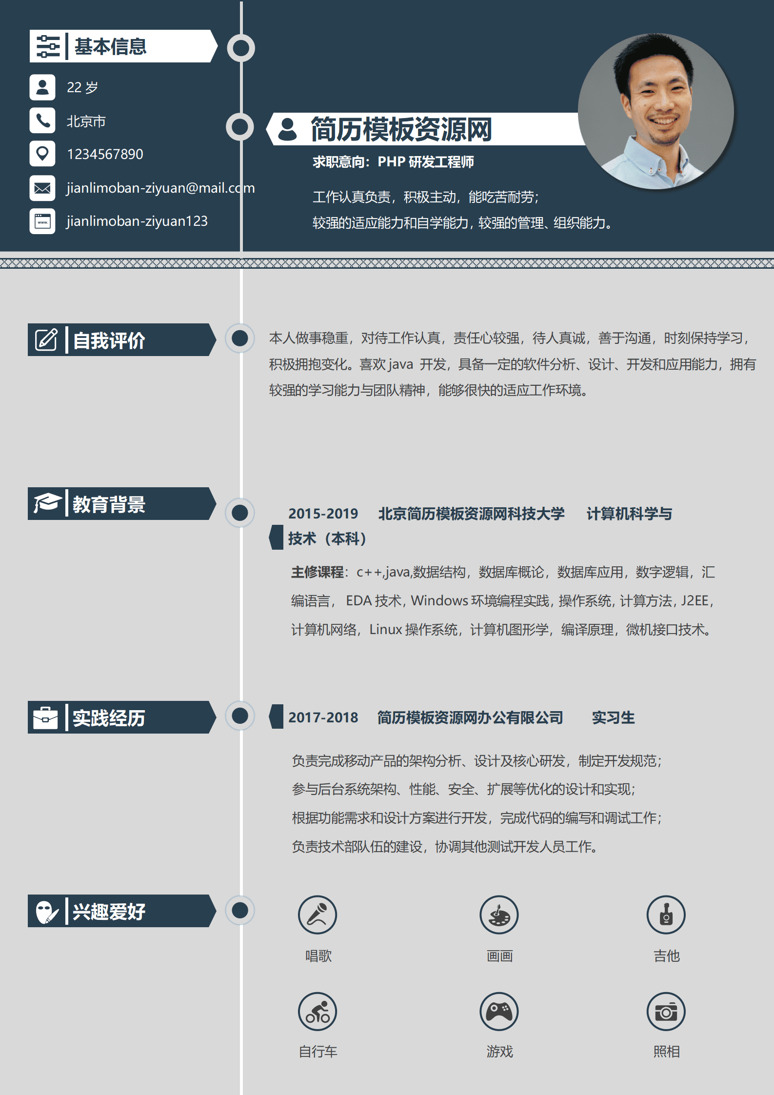 SYDE-00076实习PHP研发工程师简历模板/