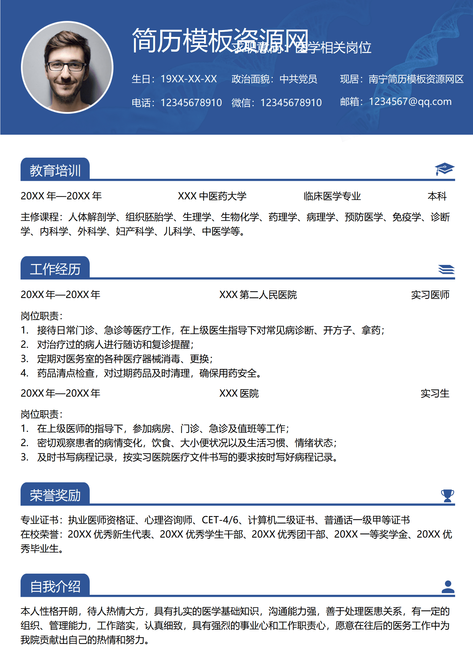 SYDE-00090医学相关岗位简历模板/