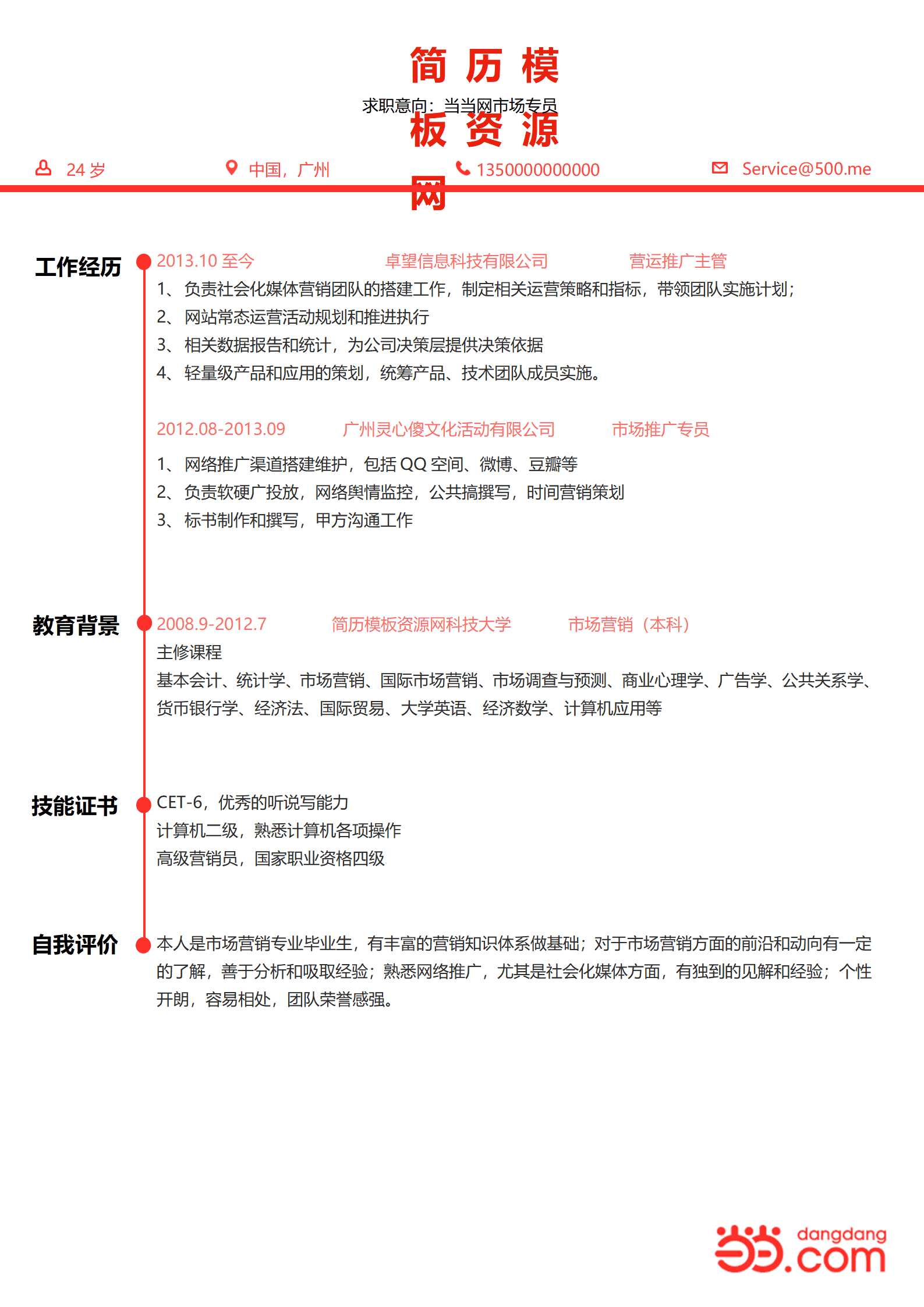 SEZT-000156当当网菲音公司应聘简历模板/