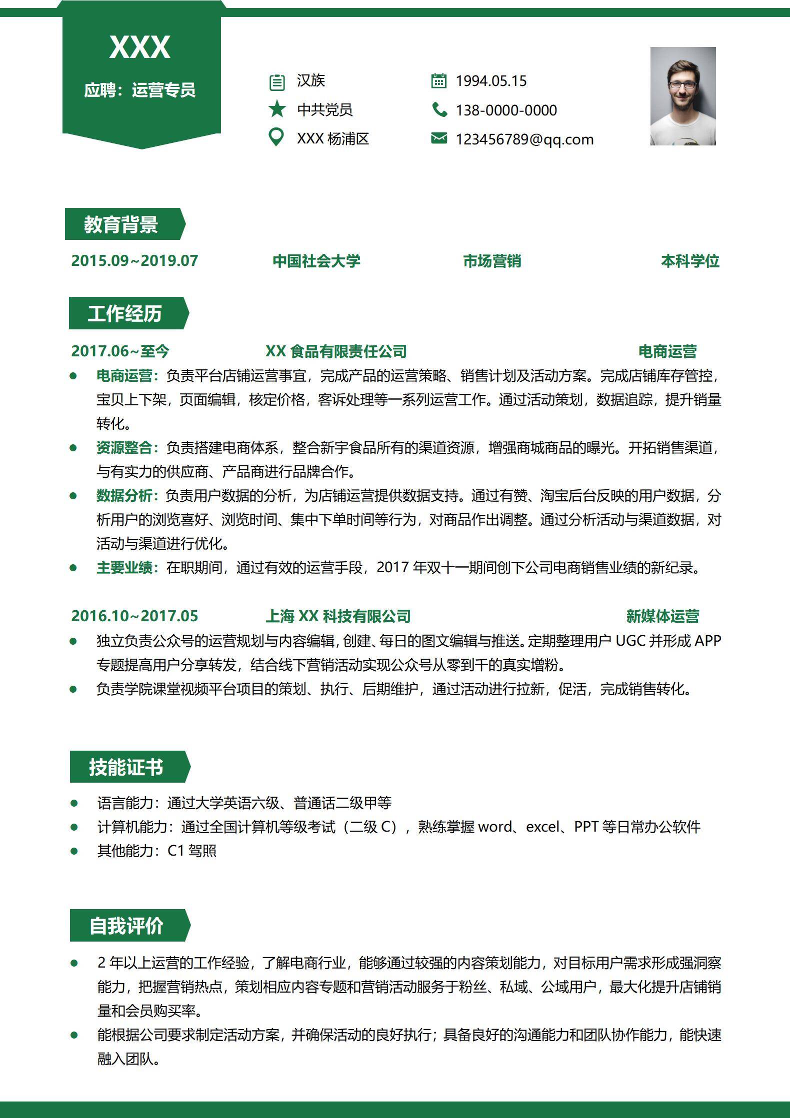 elmfz-0026电商运营简历带双十一业绩/