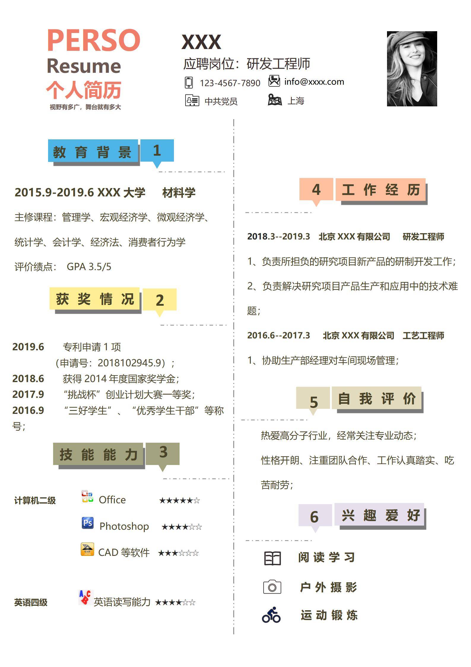 elmfz-0148研发工程师简历拥有多项专利/