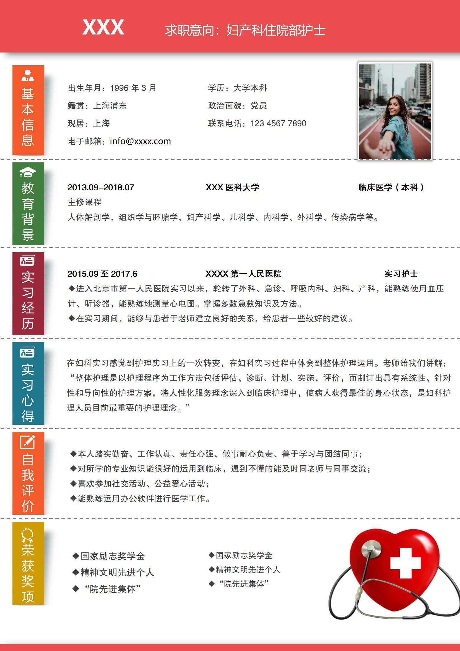 elmfz-0032妇产科护士简历产科妇科轮转实习/