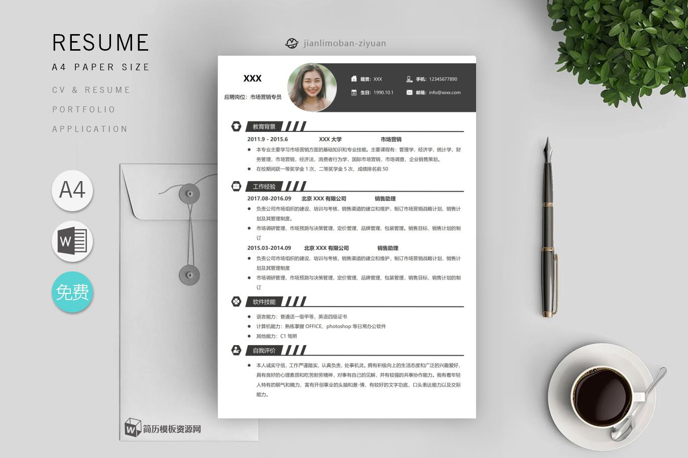 java初级工程师「2篇」