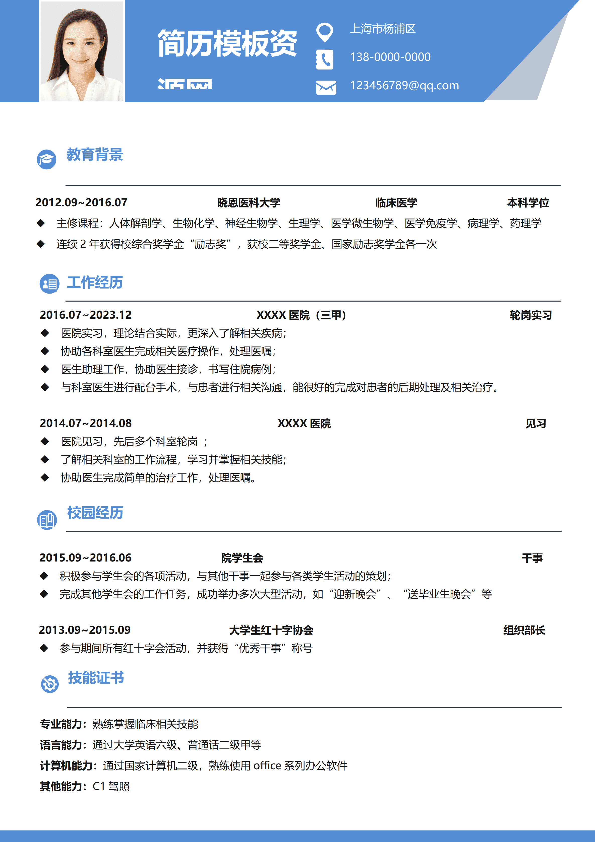 GND0118临床医生求职简历表格/