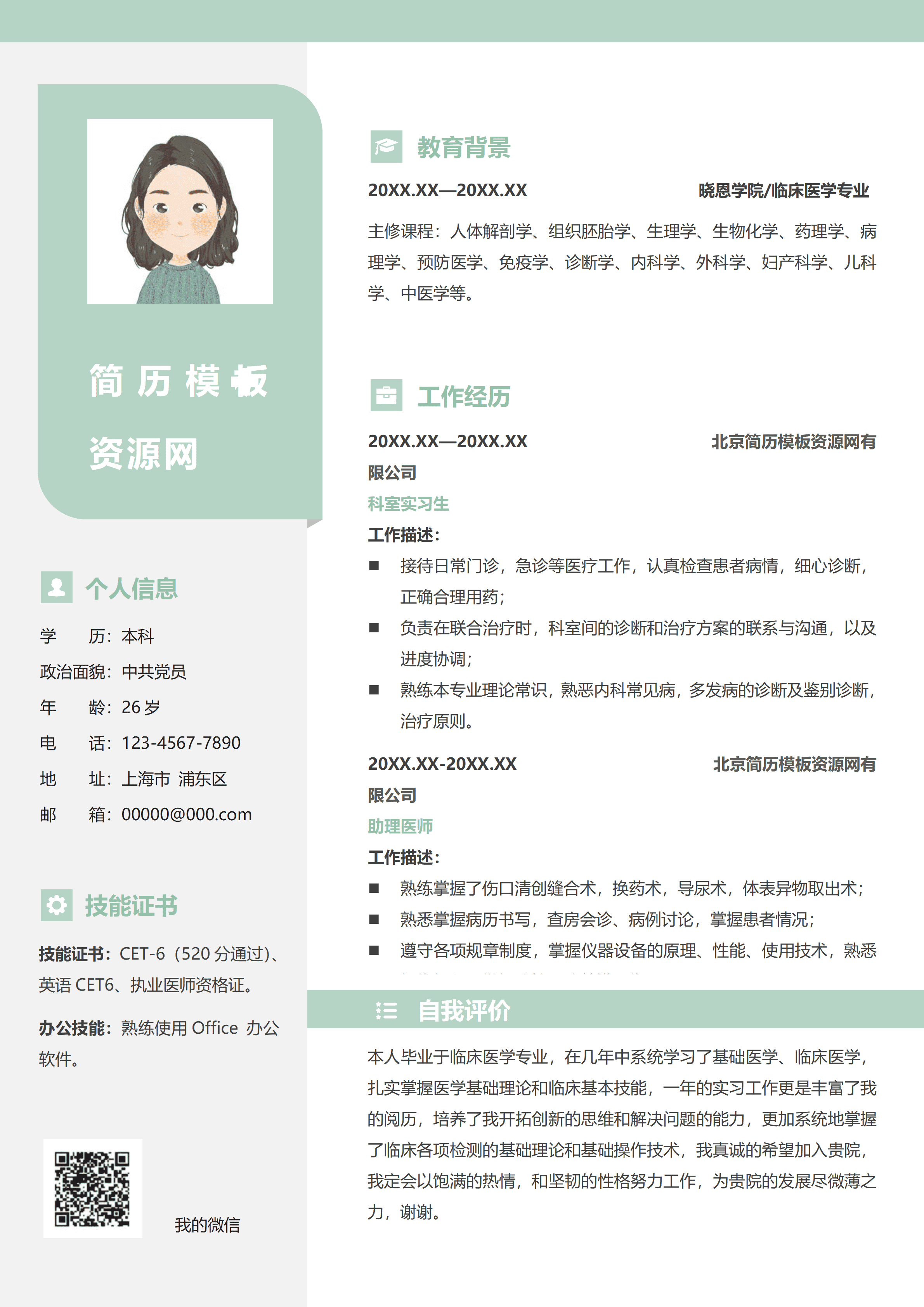 GND0094临床麻醉医生简历/