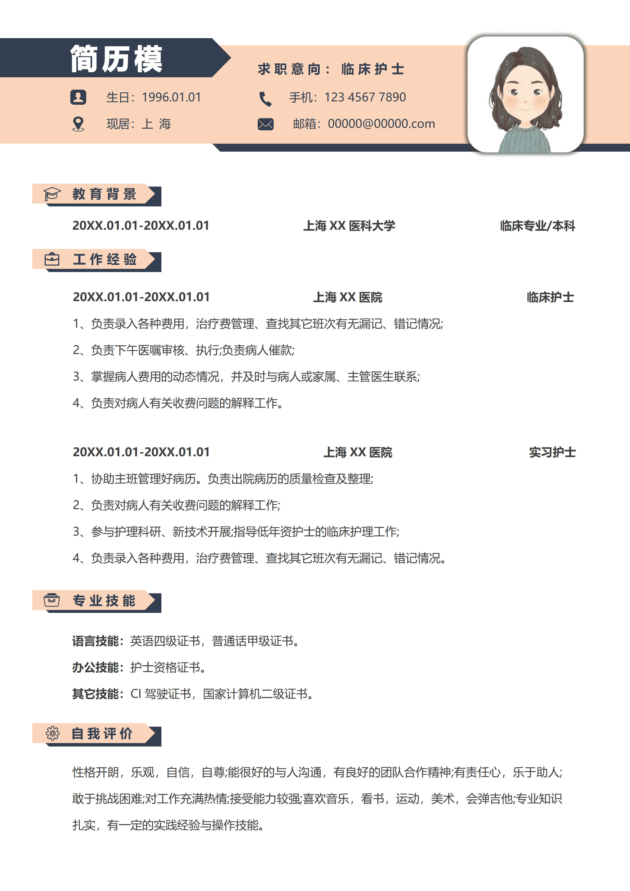GND0129临床医学医生简历/