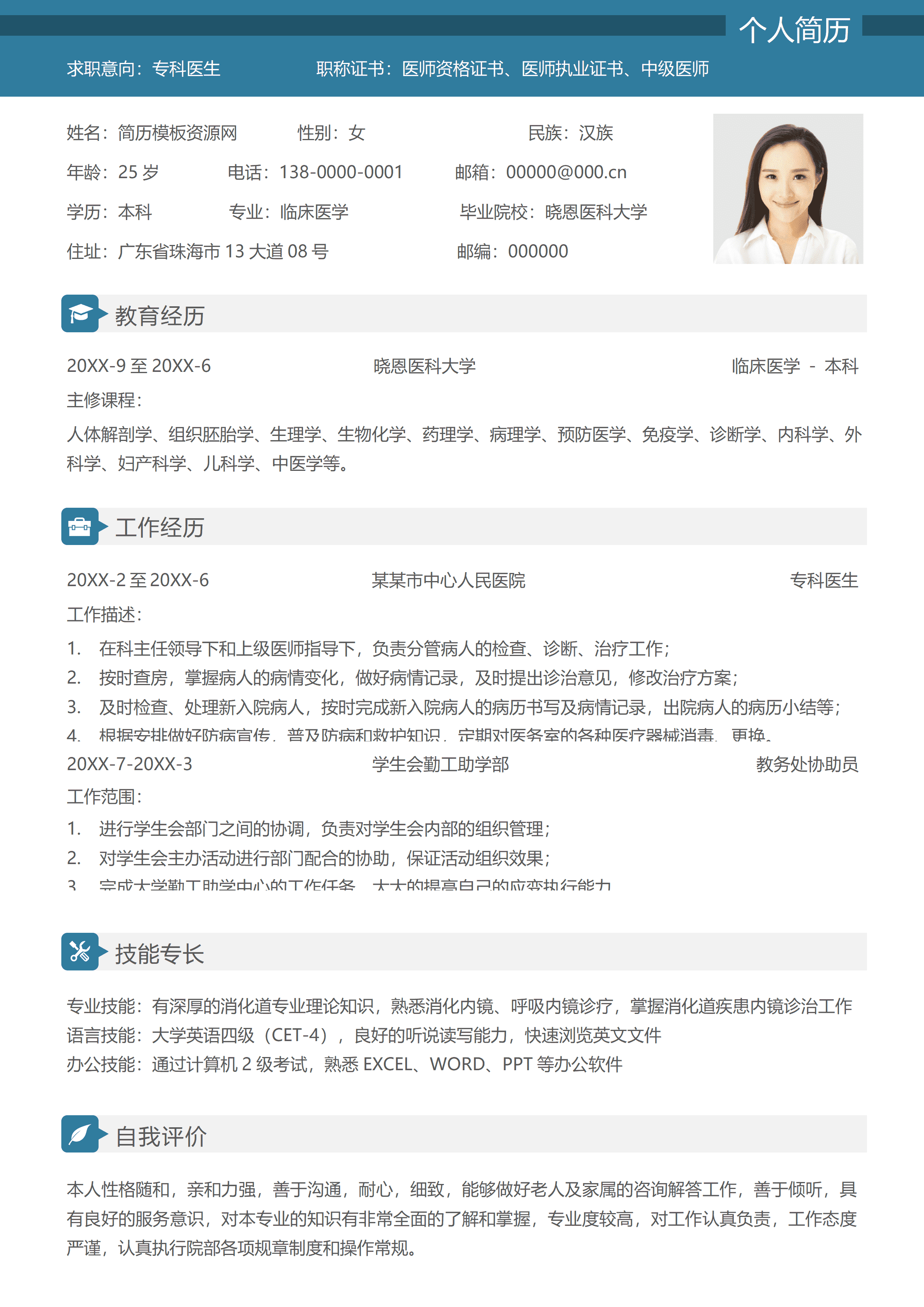 GND0131临床应用医生简历/